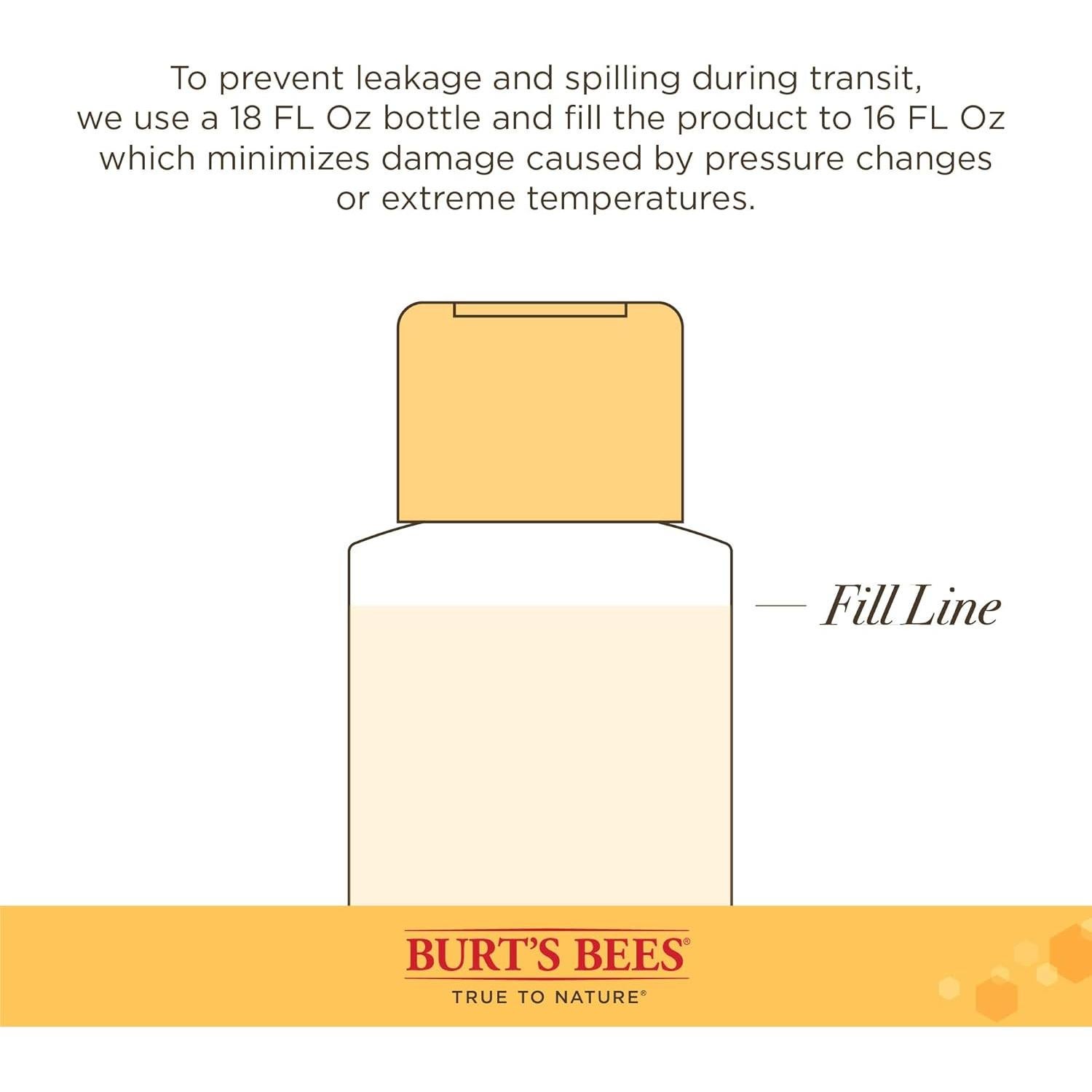 Champú Hipoalergénico Burt's Bees para Perros 473 ml