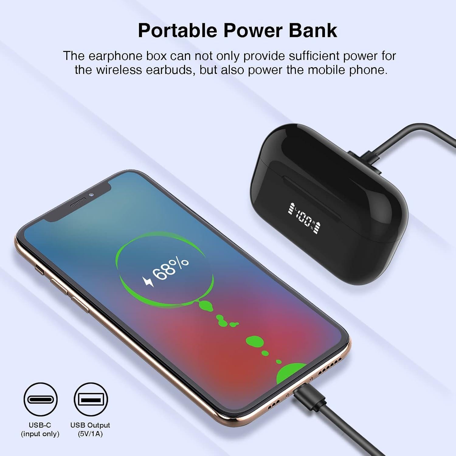 Auriculares Inalámbricos Aruind C9J Bluetooth 5.2 IPX7 160H