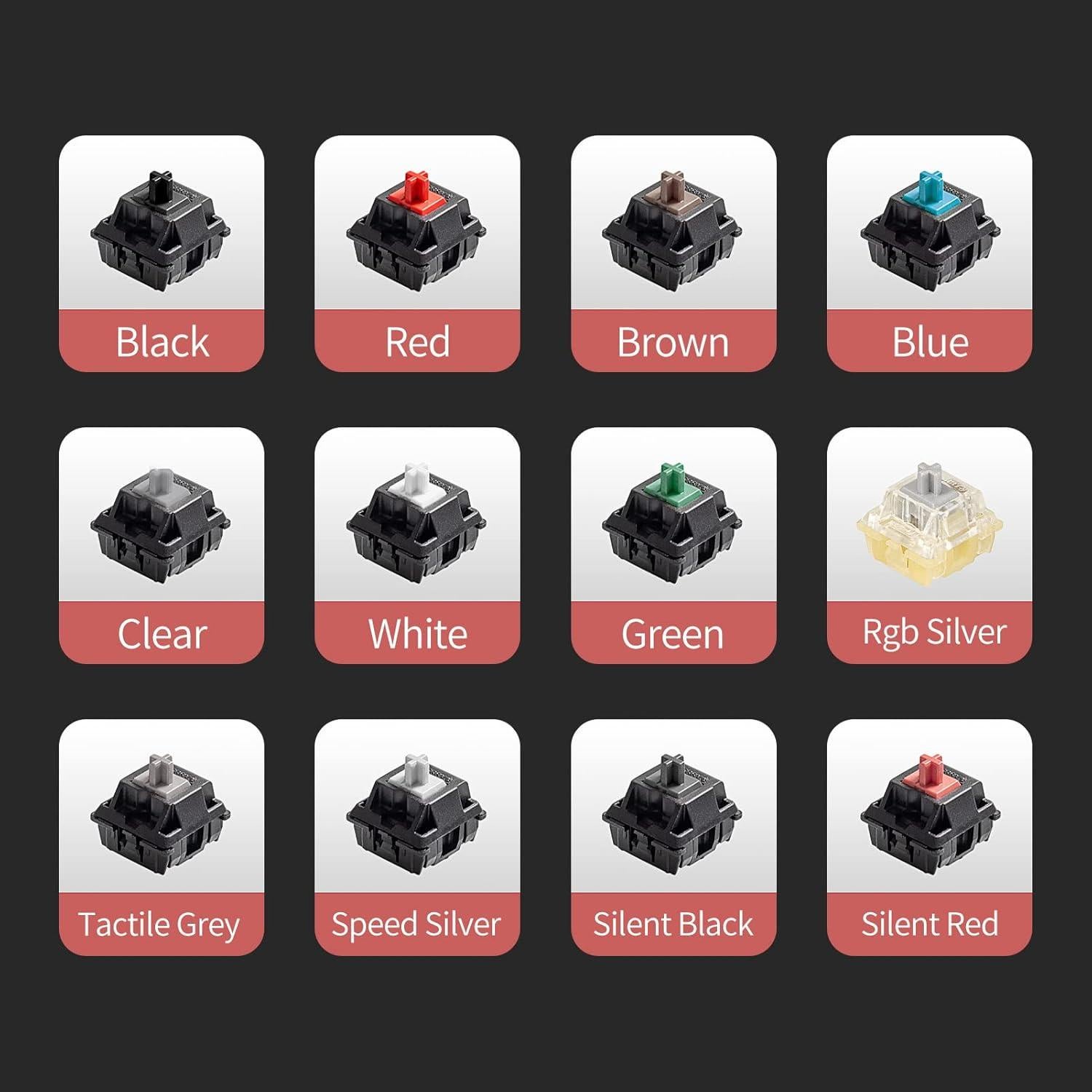 Probador de Interruptores Cherry MX Griarrac con 12 Teclas