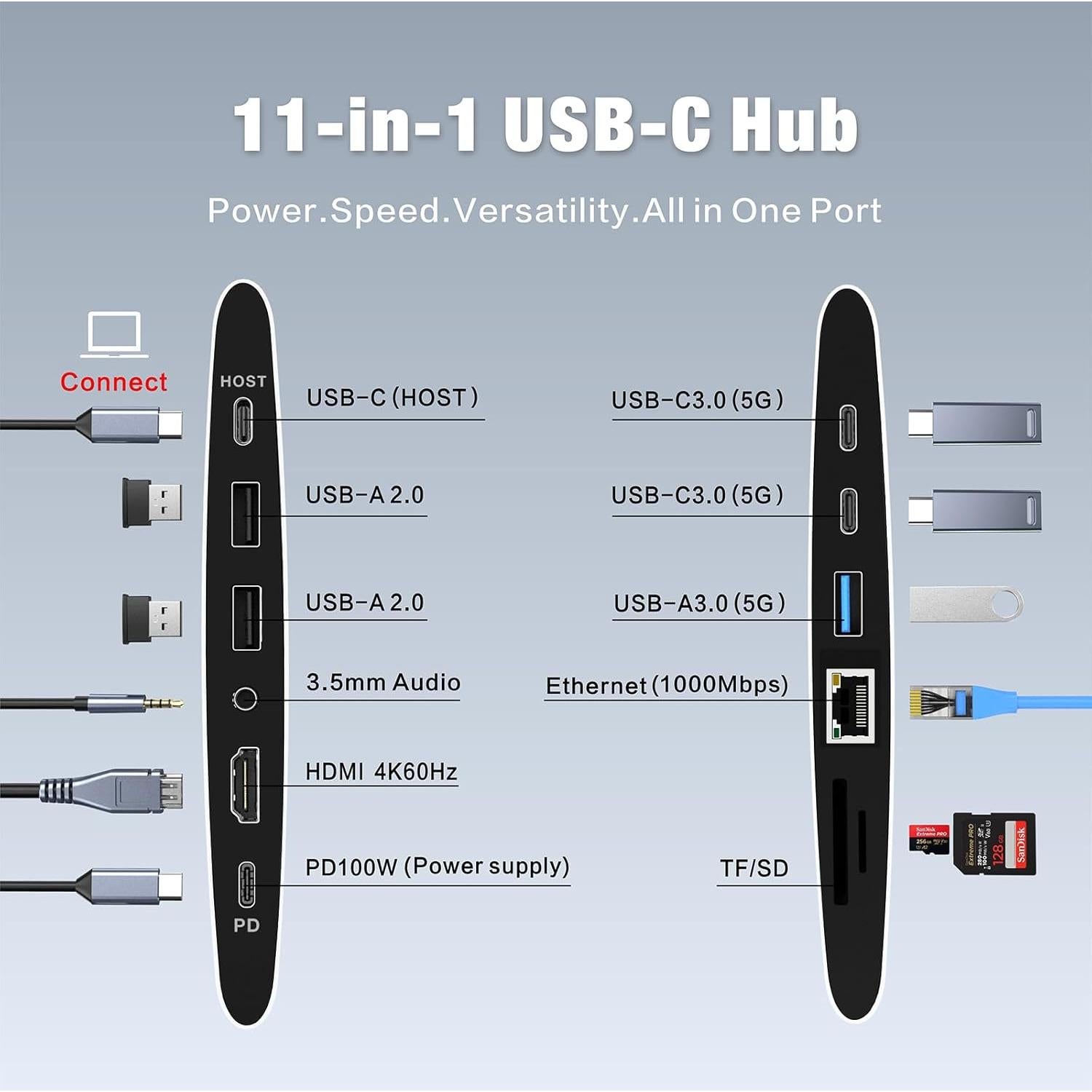 Soporte de Laptop Ajustable Hanchen 11-en-1 USB-C 4K HDMI