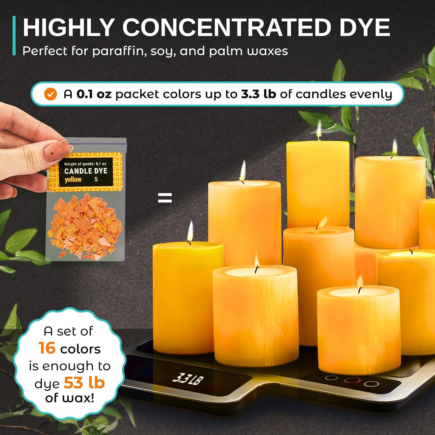 Tinte para Velas de Soja Candle Shop - 16 Chips Arcoíris