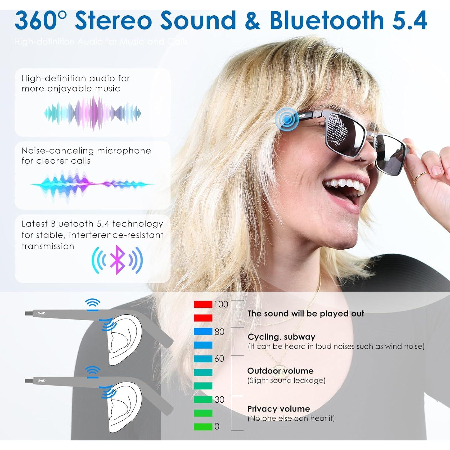 Gafas de Sol Inteligentes GetD con Bluetooth y Control de Voz