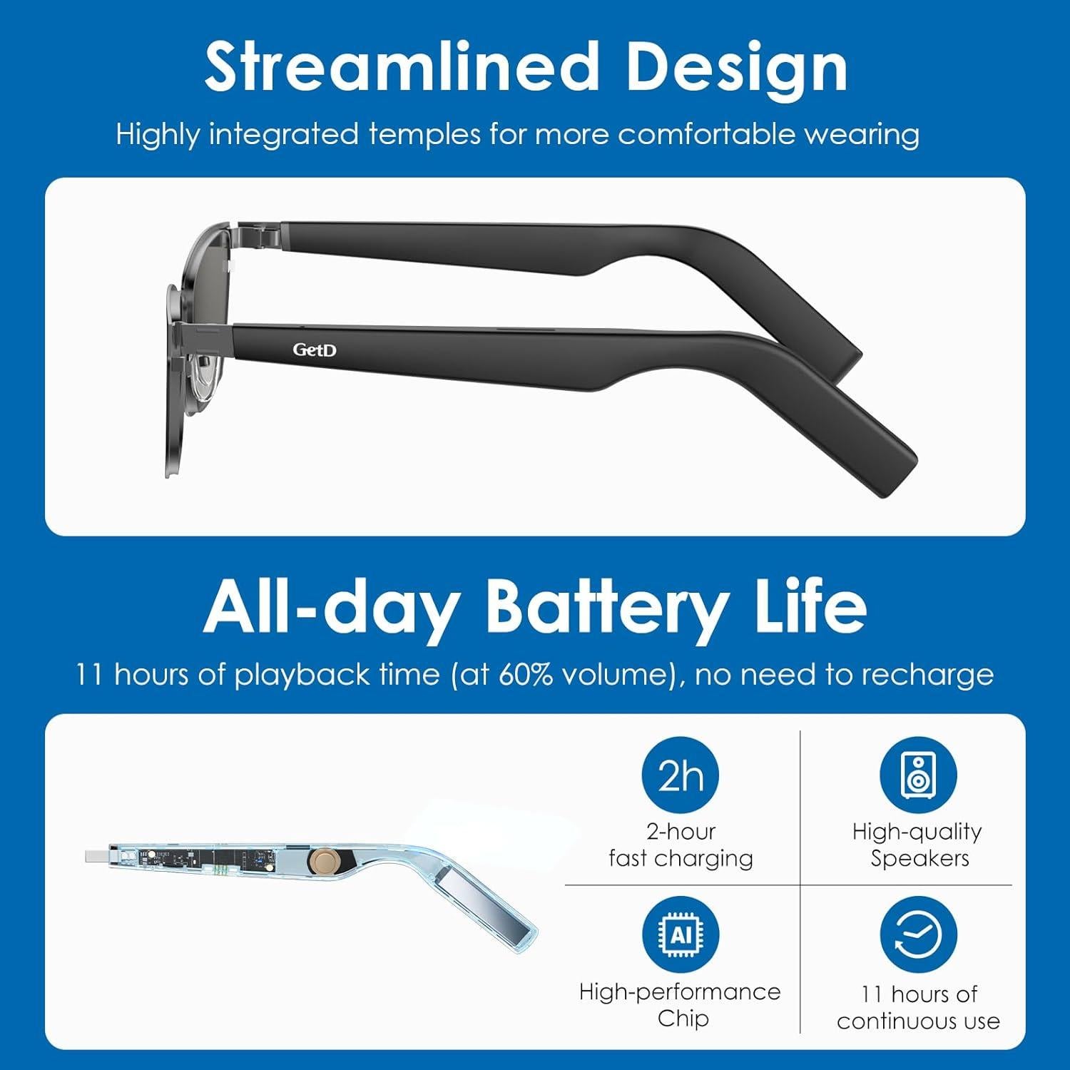 Gafas de Sol Inteligentes GetD con Bluetooth y Control de Voz