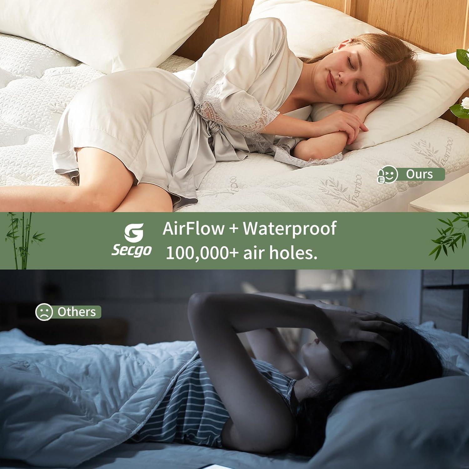 Cubrecolchón Impermeable Queen Secgo Rayón de Bambú 80% 4.32kg