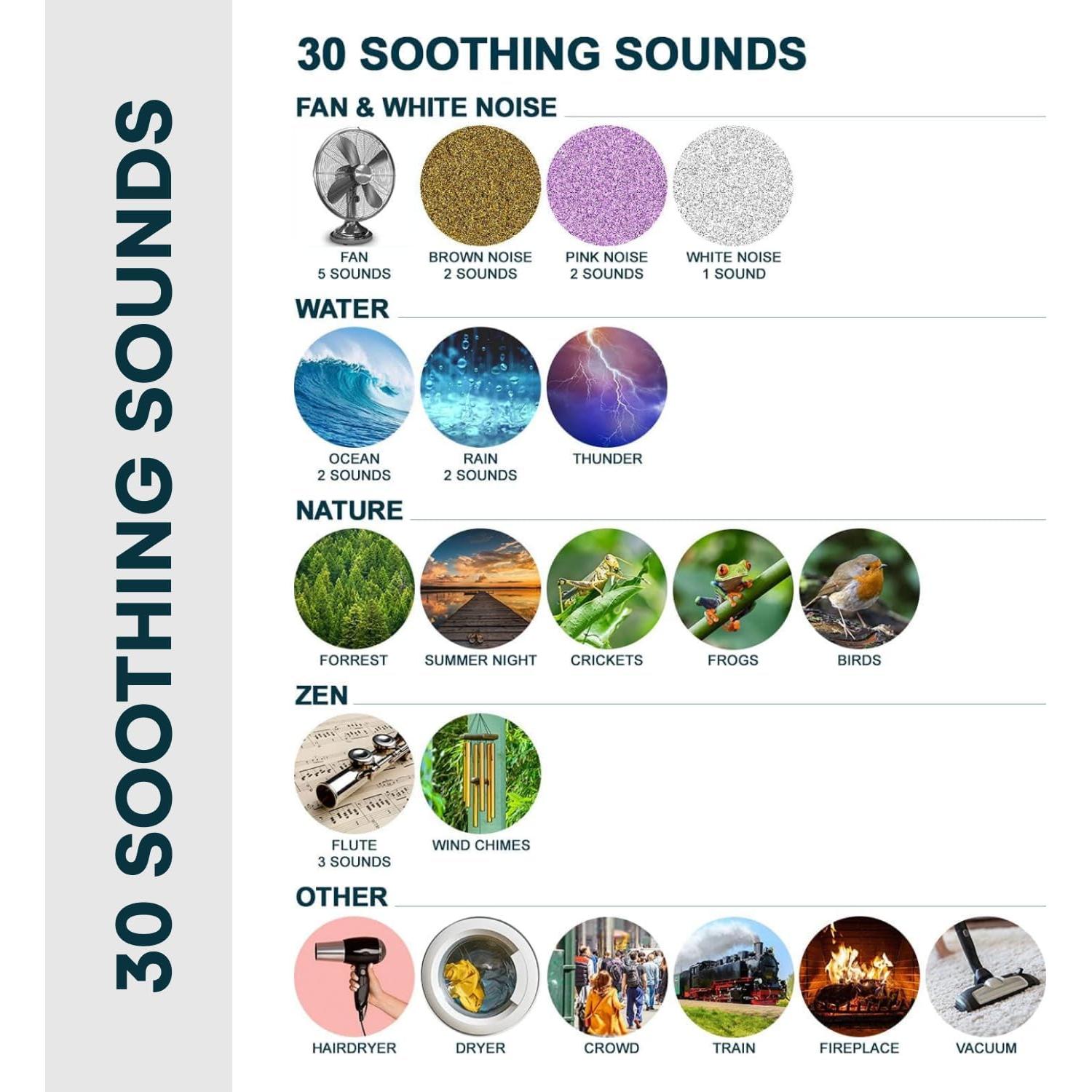 Máquina de Ruido Blanco Serene Evolution 30 Sonidos - Marrón