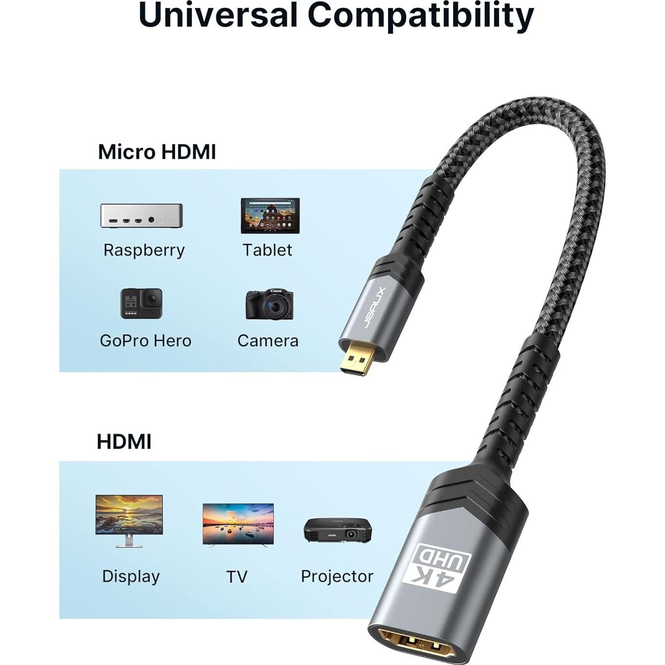 Adaptador Micro HDMI a HDMI JSAUX 4K 60Hz Gris