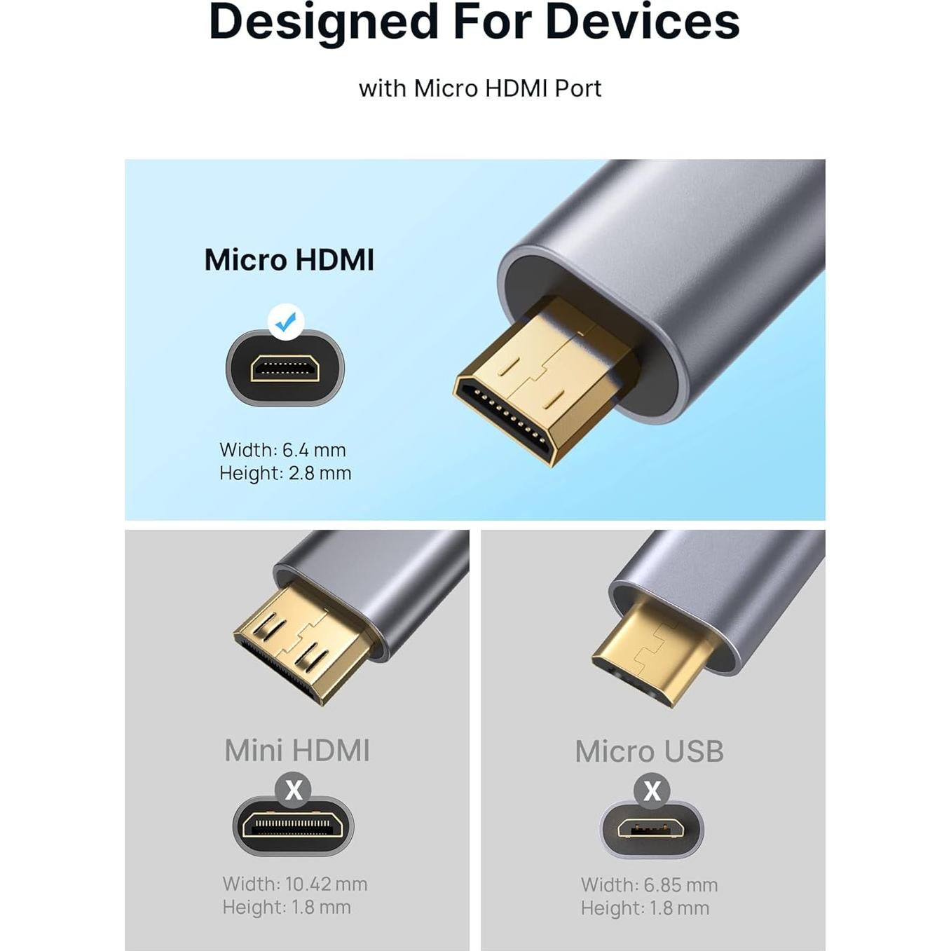 Adaptador Micro HDMI a HDMI JSAUX 4K 60Hz Gris