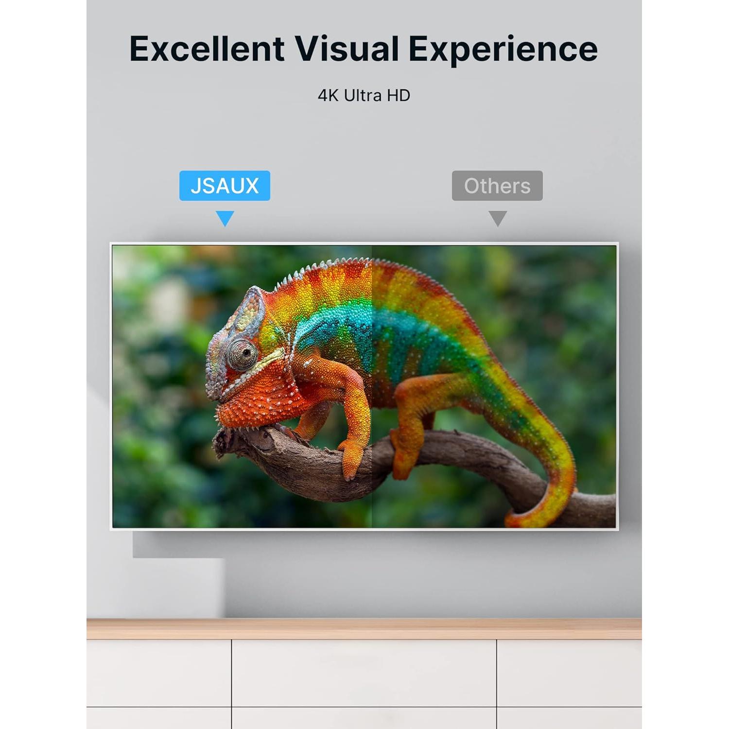 Adaptador Micro HDMI a HDMI JSAUX 4K 60Hz Gris