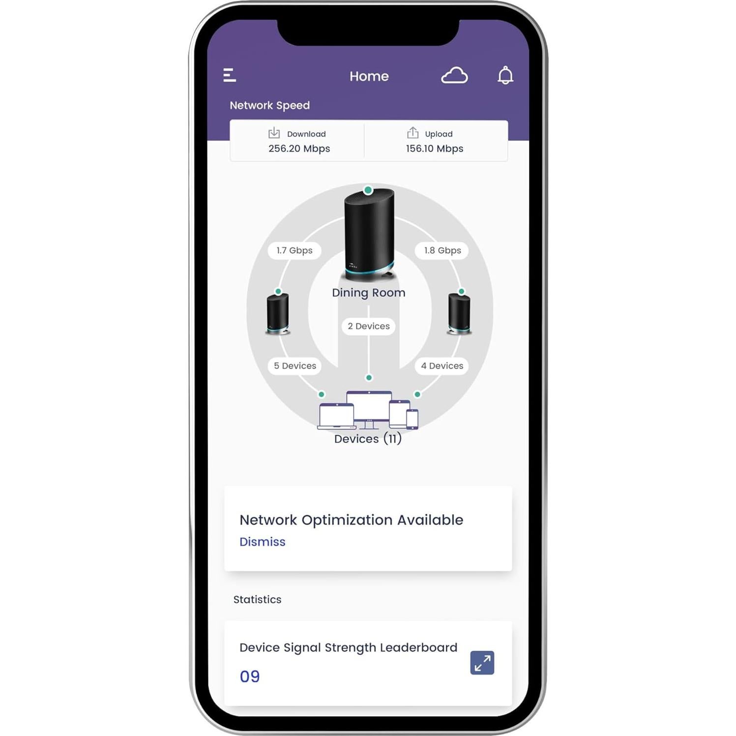 ARRIS Surfboard mAX W130 Mesh WiFi 6 7800 Mbps 6000 m²