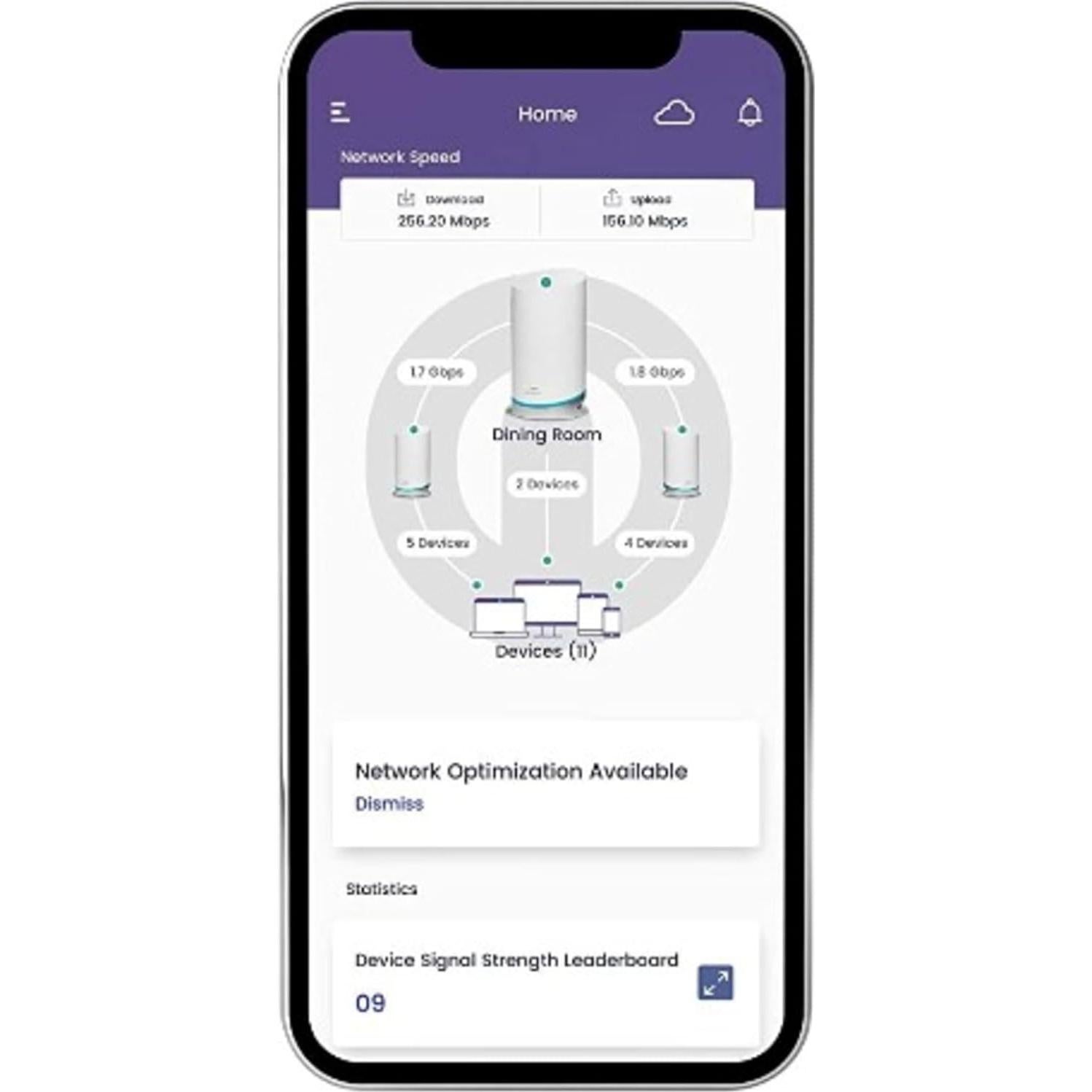 ARRIS Surfboard mAX W130 Mesh WiFi 6 7800 Mbps 6000 m²