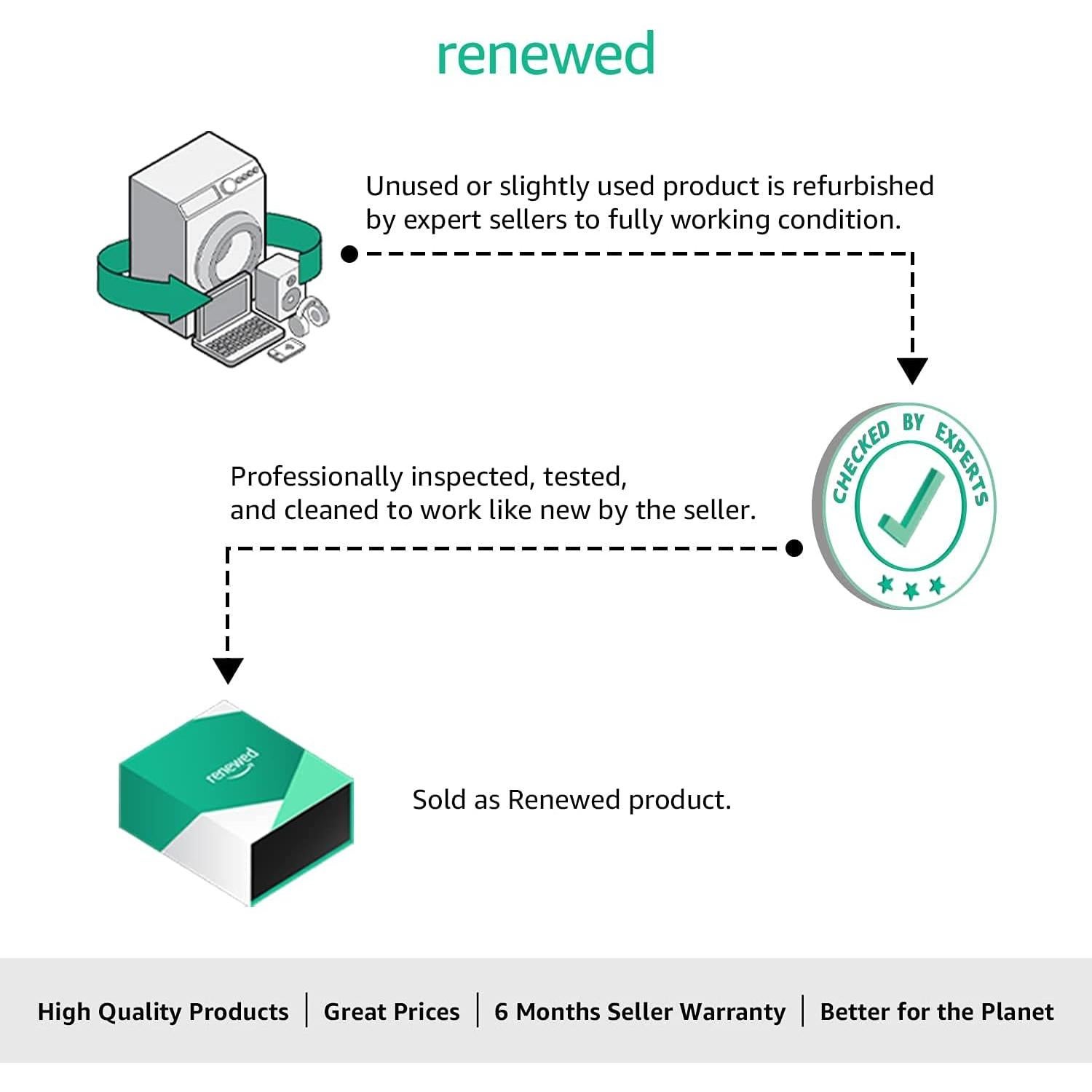 Router WiFi 6 Tri-Banda ASUS RT-AX92U AX6100 Renovado