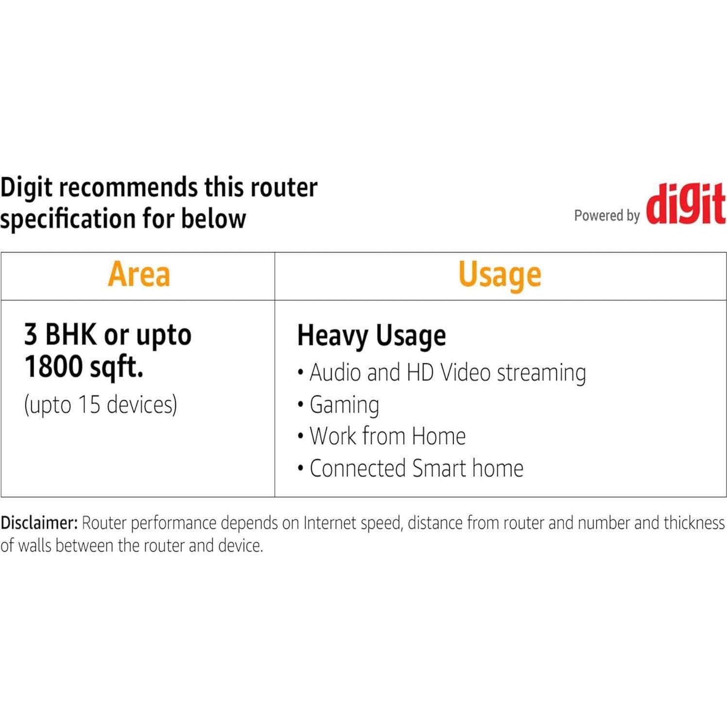 Router WiFi 6 Tri-Banda ASUS RT-AX92U AX6100 Renovado