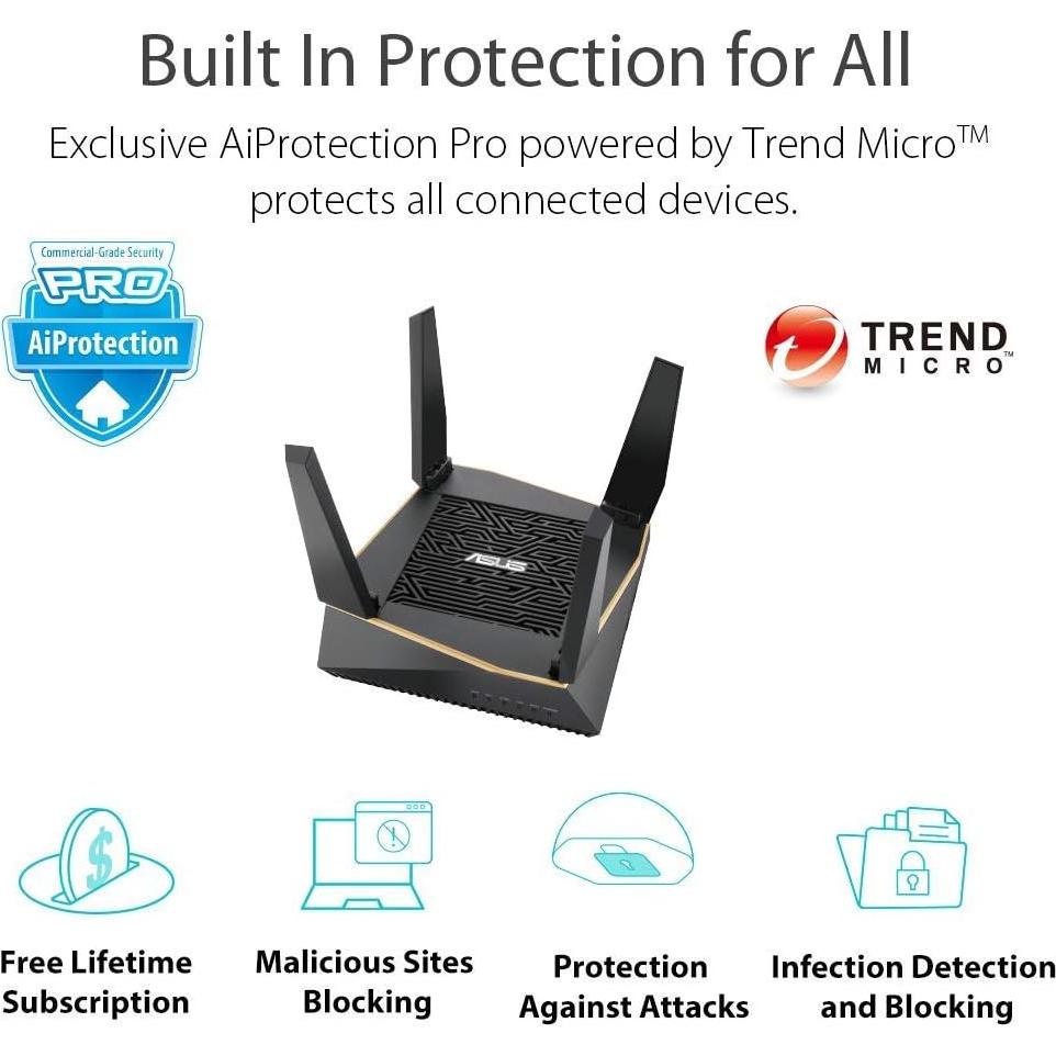 Router WiFi 6 Tri-Banda ASUS RT-AX92U AX6100 Renovado