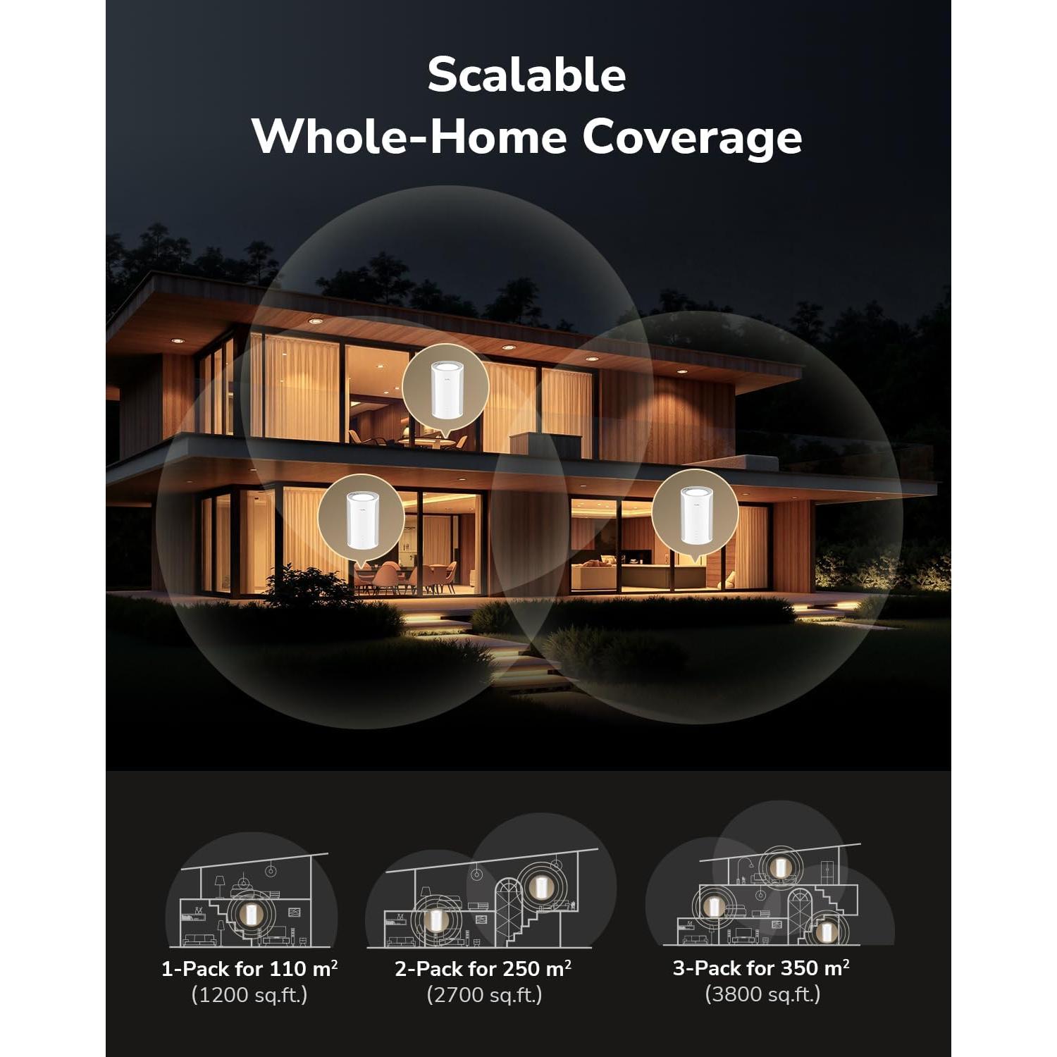 Sistema Malla WiFi 7 Cudy M11000 Tri-Banda 11Gbps 2 Unidades