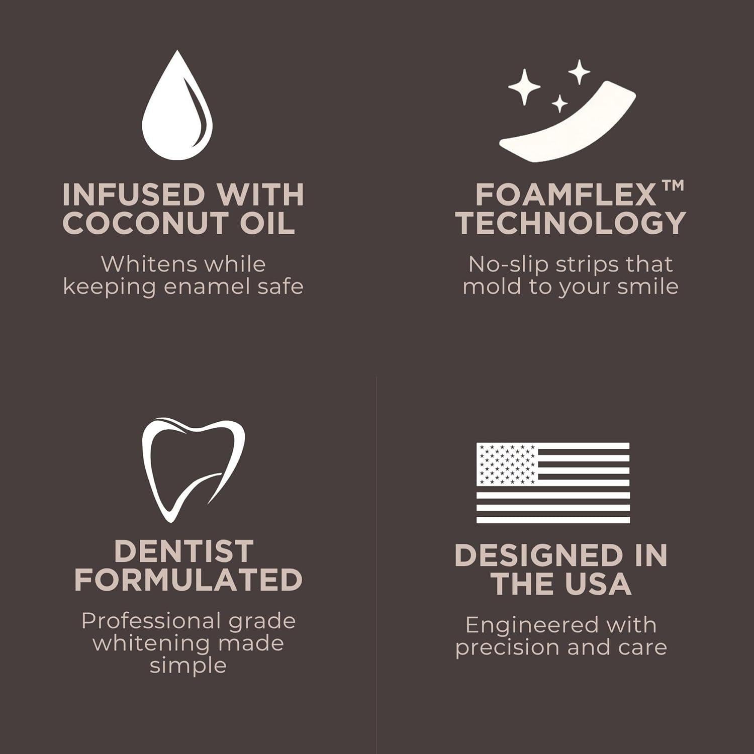 Tiras Blanqueadoras de Dientes GNAW LABS - 14 Tratamientos con Peróxido