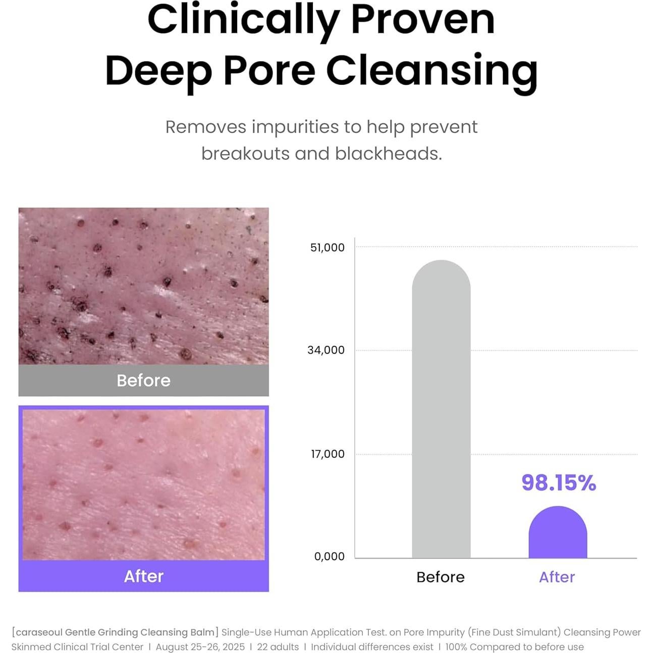 Bálsamo Limpiador Suave Caraseoul 50ml - Vegano, Sin Grasa