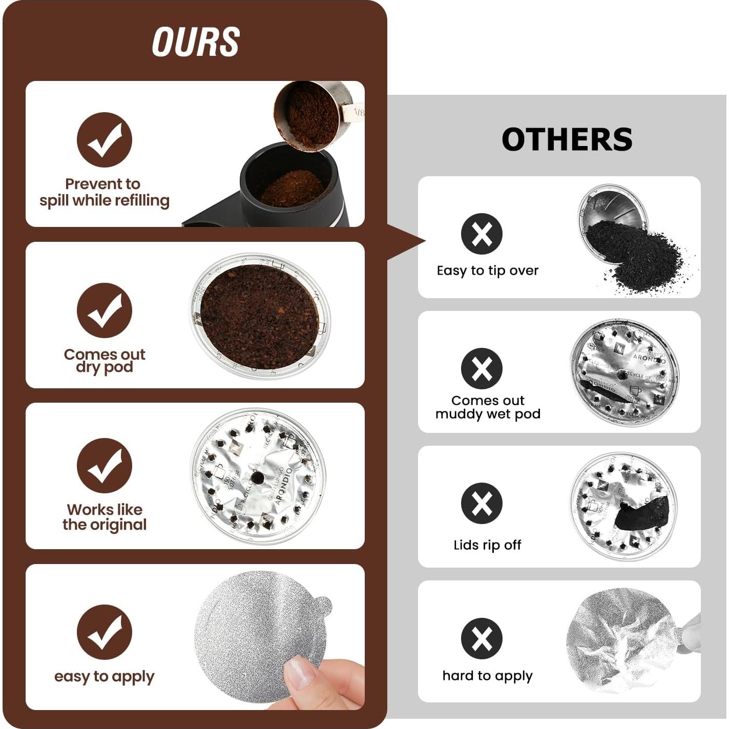 Kit de Cápsulas Reutilizables Nespresso Vertuo Tegrace 52 Piezas