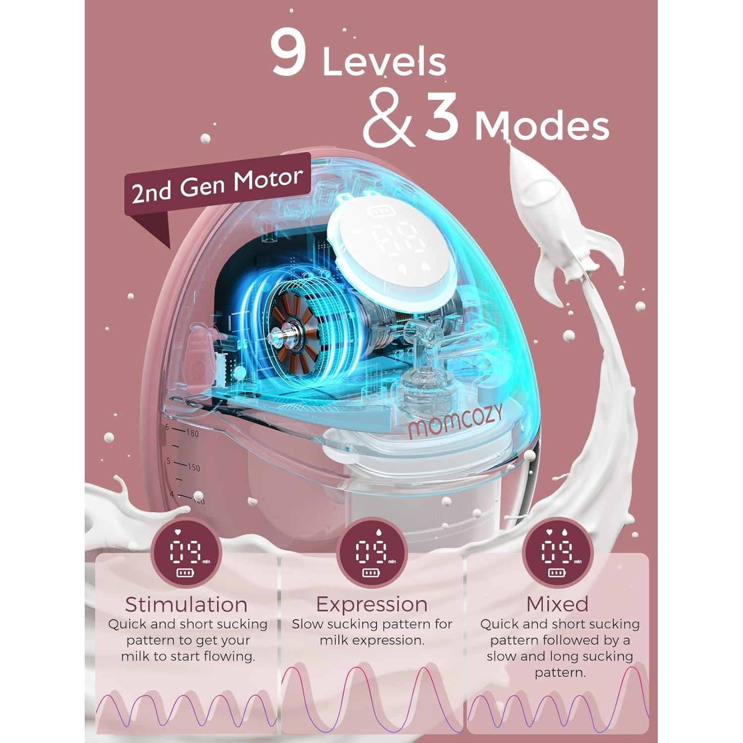 Extractor de Leche Manos Libres Momcozy M6 24mm Rojo Acogedor