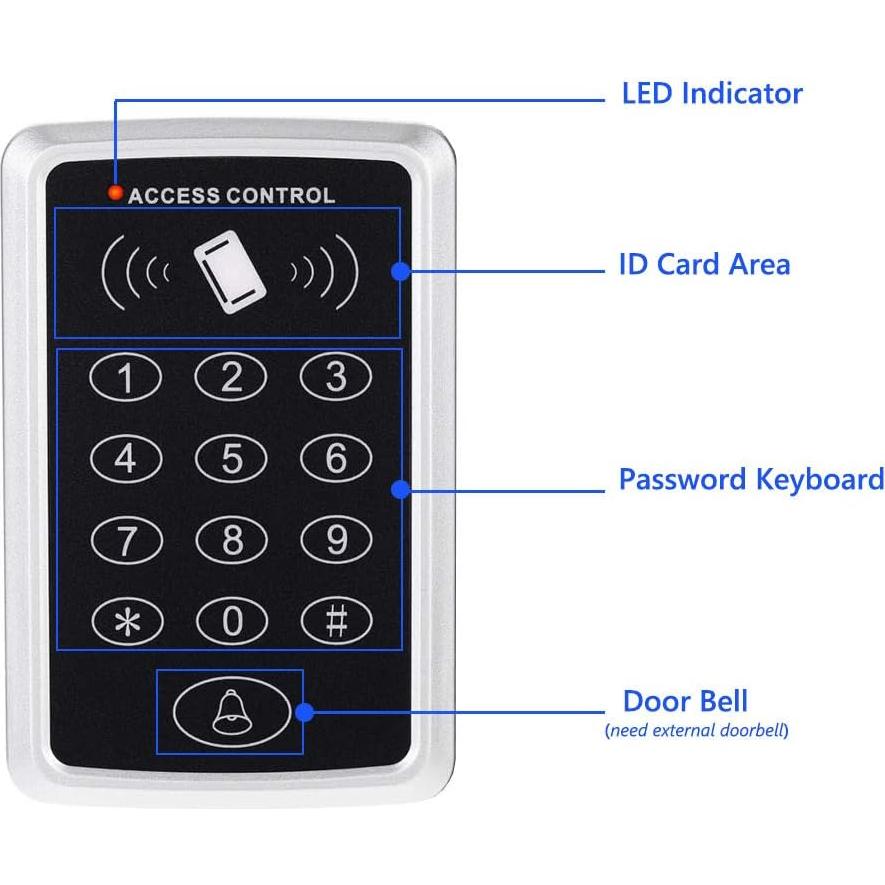 Sistema de Control de Acceso AMOCAM Teclado + 5 Llavero