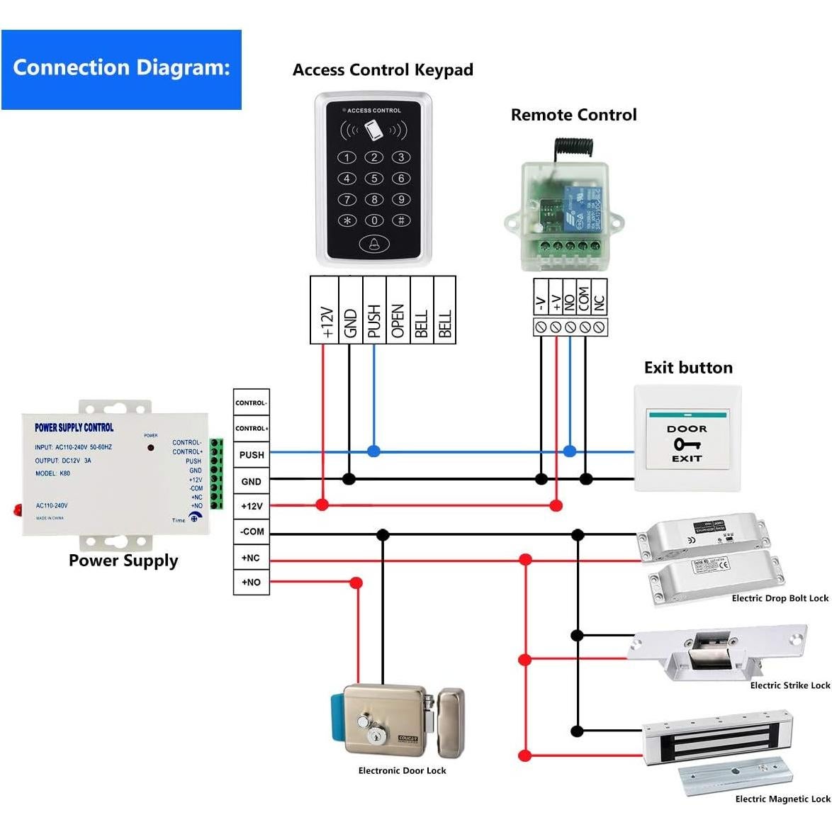 Sistema de Control de Acceso AMOCAM Teclado + 5 Llavero