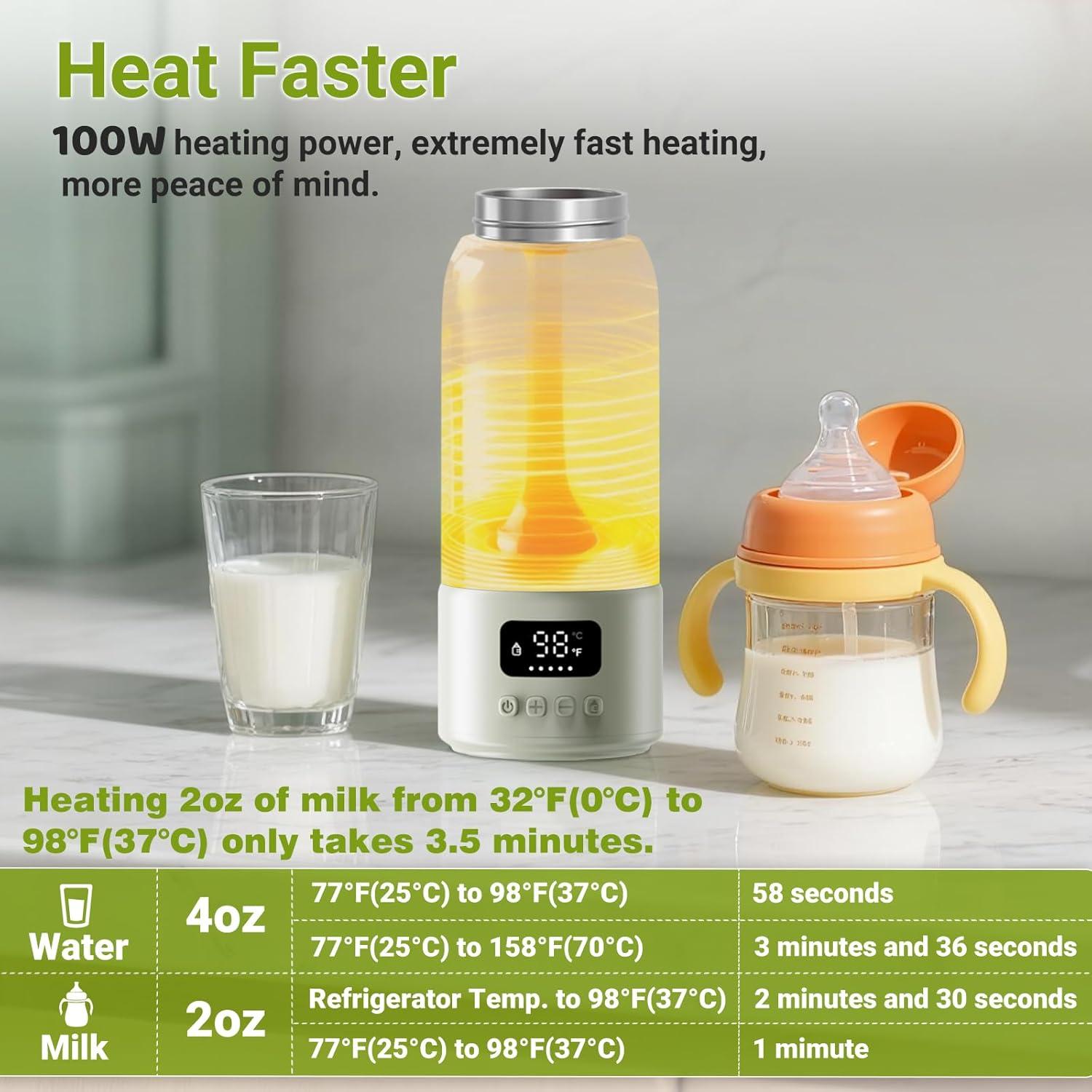 Calentador de Leche Portátil 500ml Verde - Rápido y Seguro