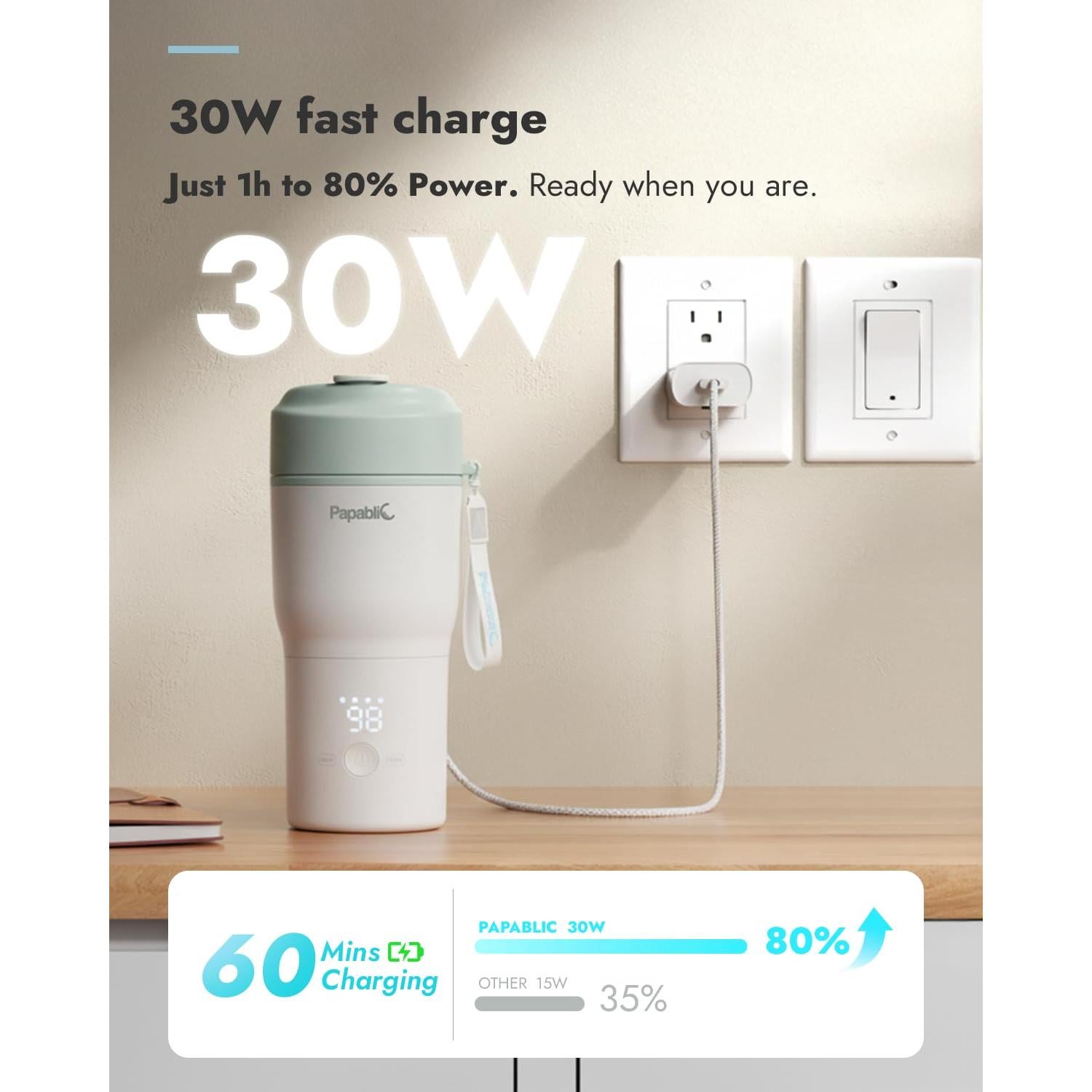 Calentador de Botellas Portátil Papablic 85W con Esterilizador