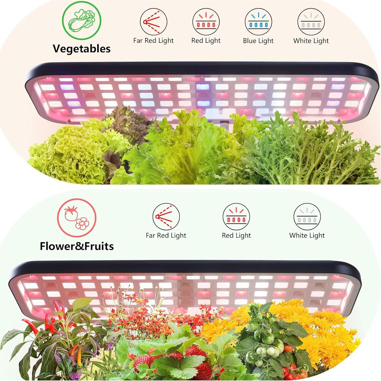 Luz de Cultivo LED Oliz para Jardín Interior 40.6x16x18 cm