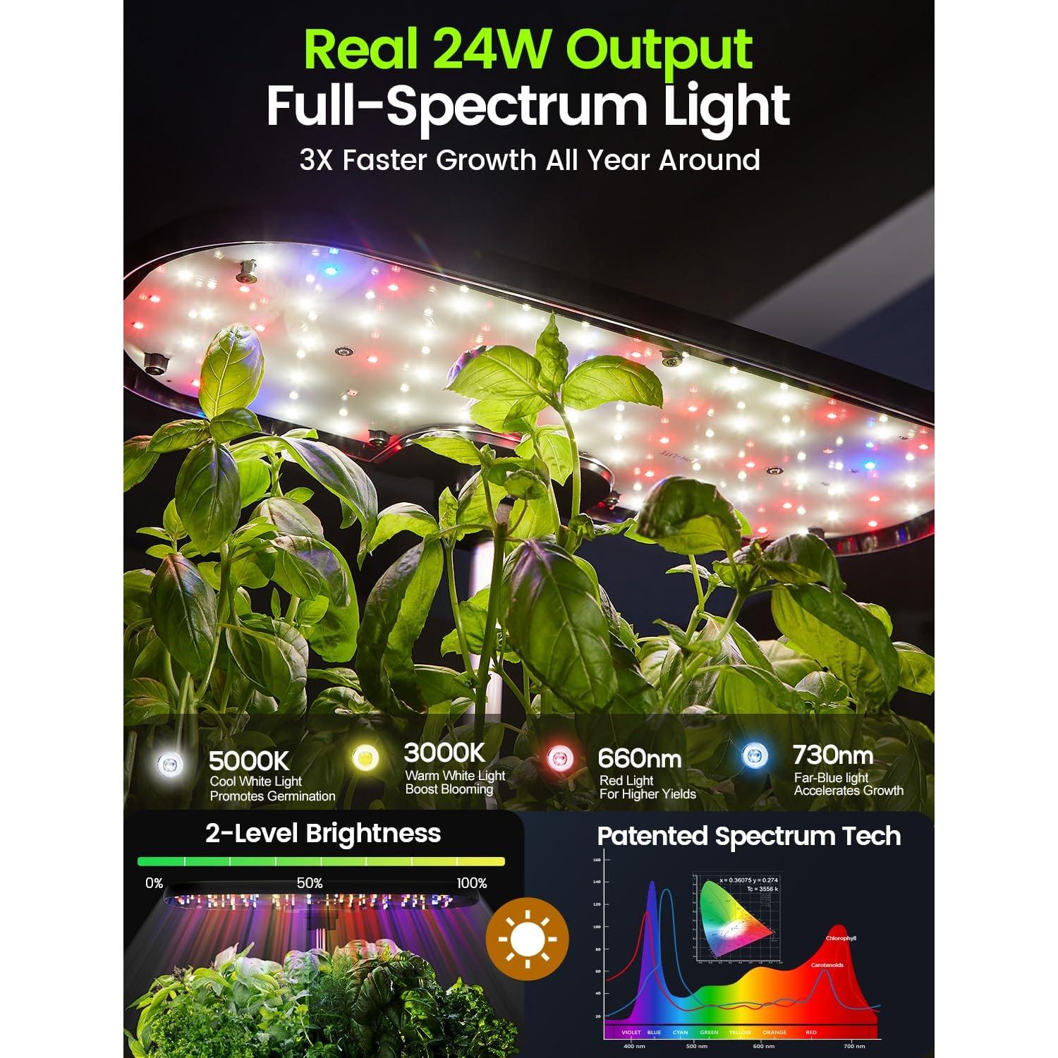 Kit Hidropónico LETPOT Classic 12 Cápsulas, Luz LED 24W