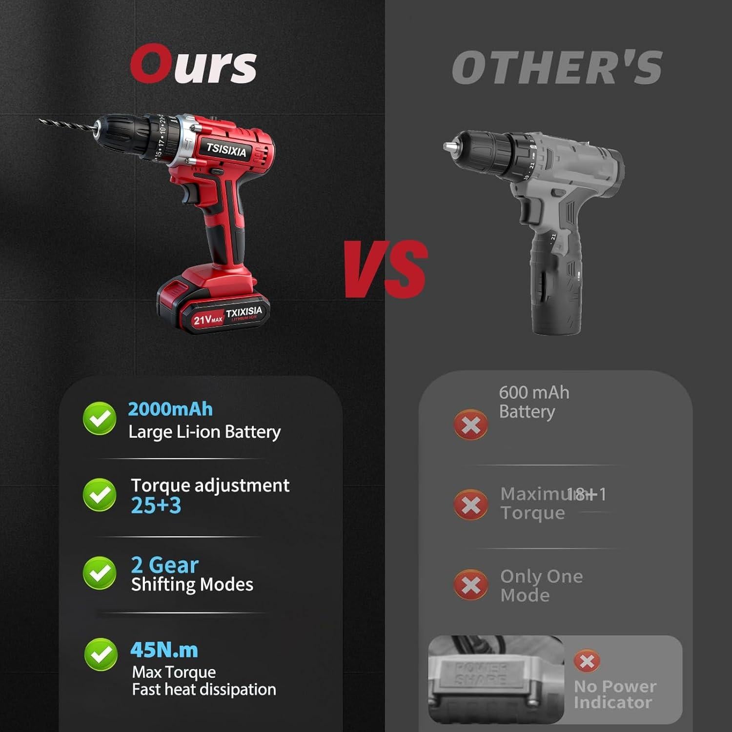 Taladro Inalámbrico Tsisixia 21V 45N.m con Accesorios