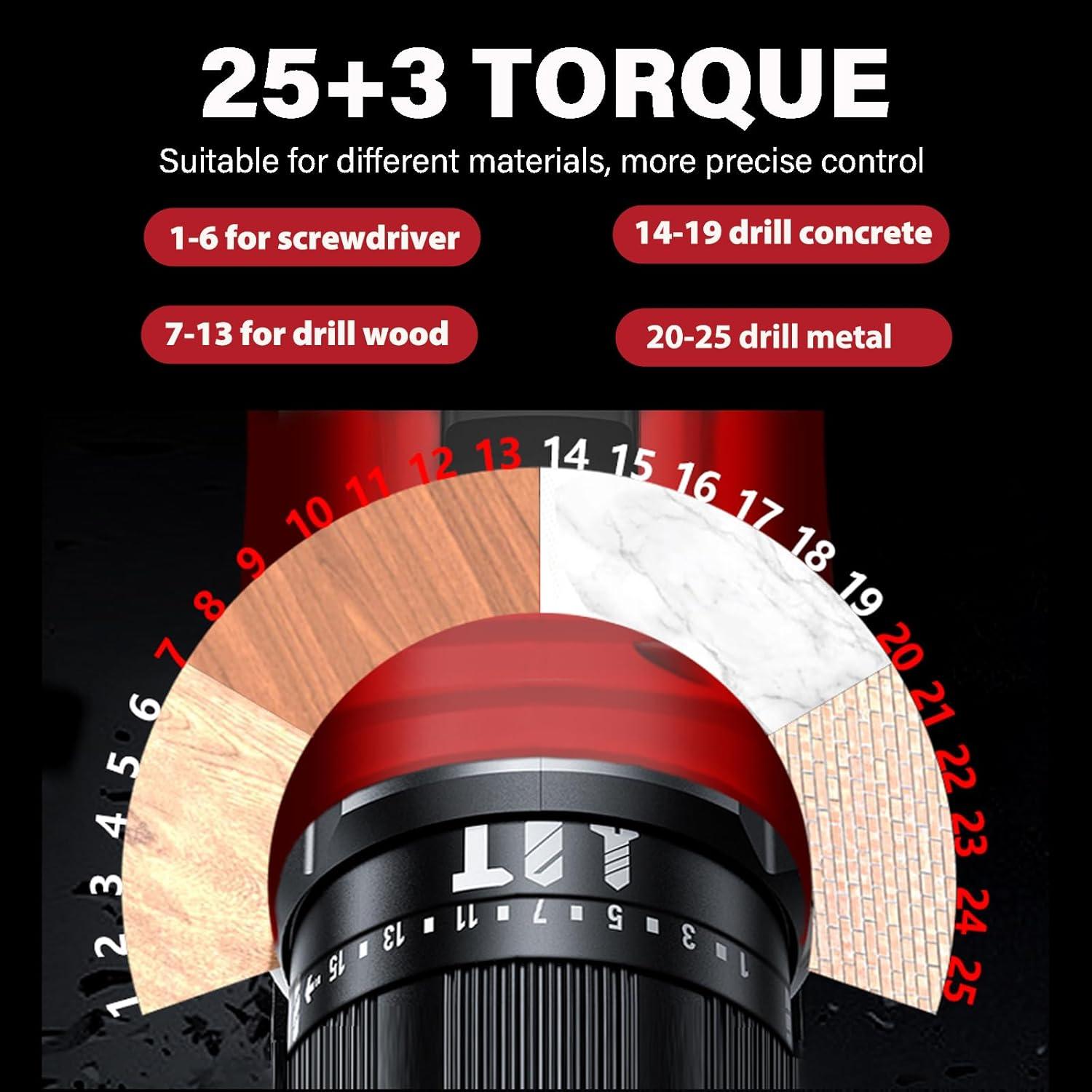 Taladro Inalámbrico Tsisixia 21V 45N.m con Accesorios