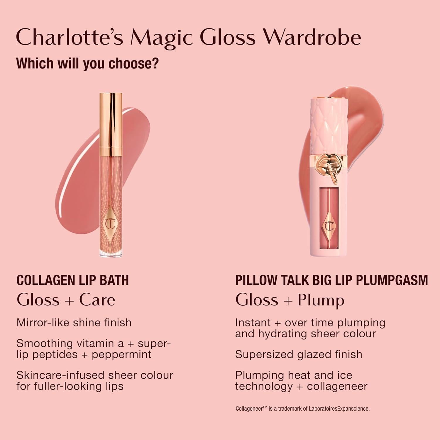 Brillo de Labios Charlotte Tilbury Plumpgasm 14cm - Hidratante