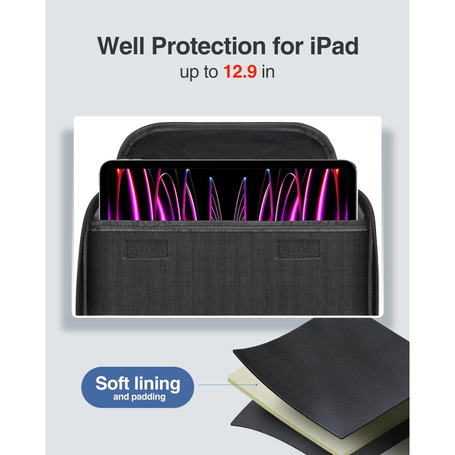 Organizador Electrónico Luxtude Grande 33x26.9cm Negro