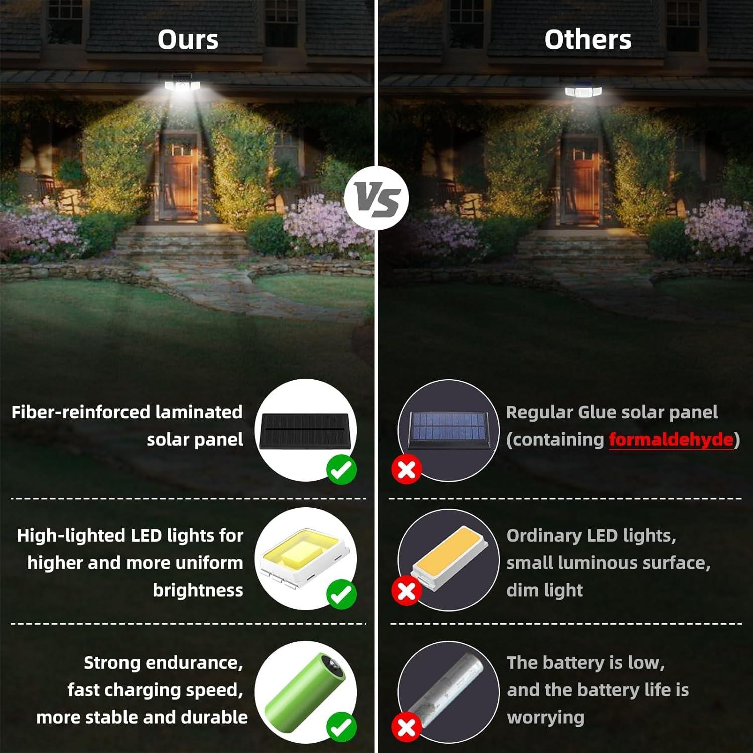 Luces Solares Daphino 2500LM con Sensor de Movimiento 3 Modos