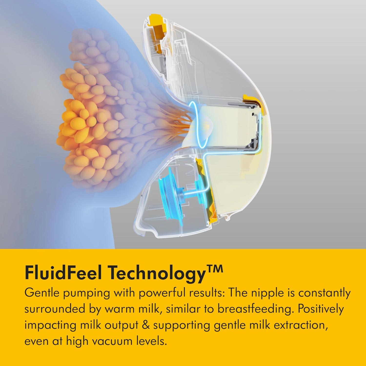 Extractor de Leche Medela Magic InBra Portátil Doble Bomba