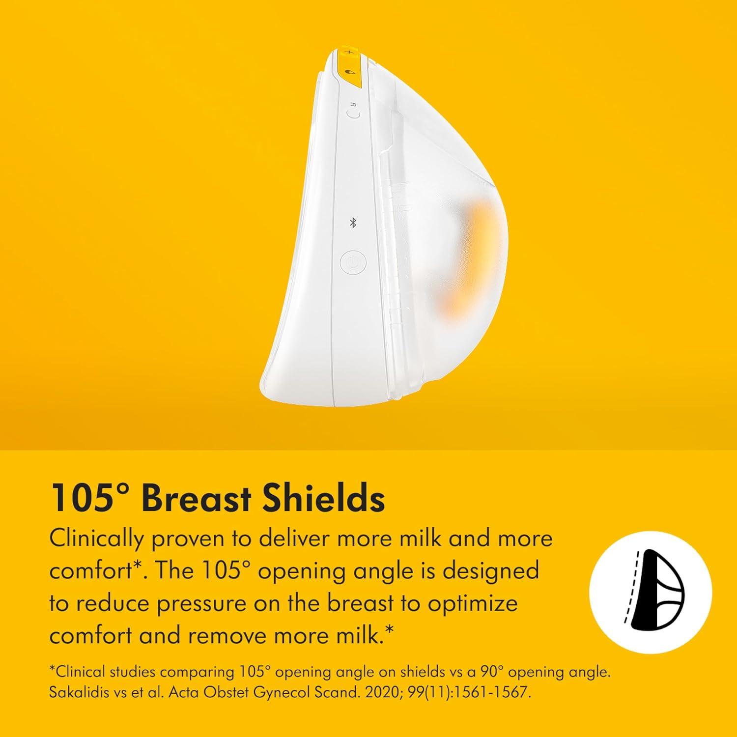 Extractor de Leche Medela Magic InBra Portátil Doble Bomba