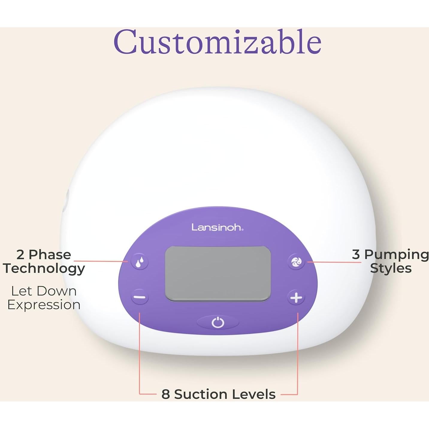 Extractor de Leche Eléctrico Doble Lansinoh Signature Pro