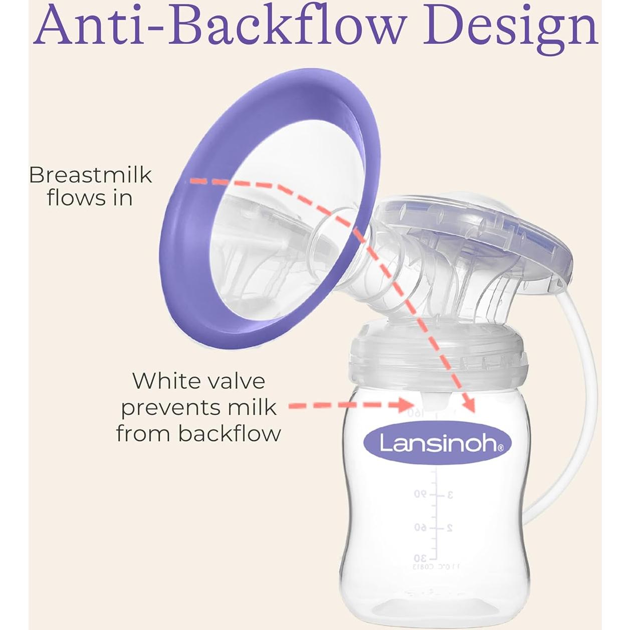 Extractor de Leche Eléctrico Doble Lansinoh Signature Pro