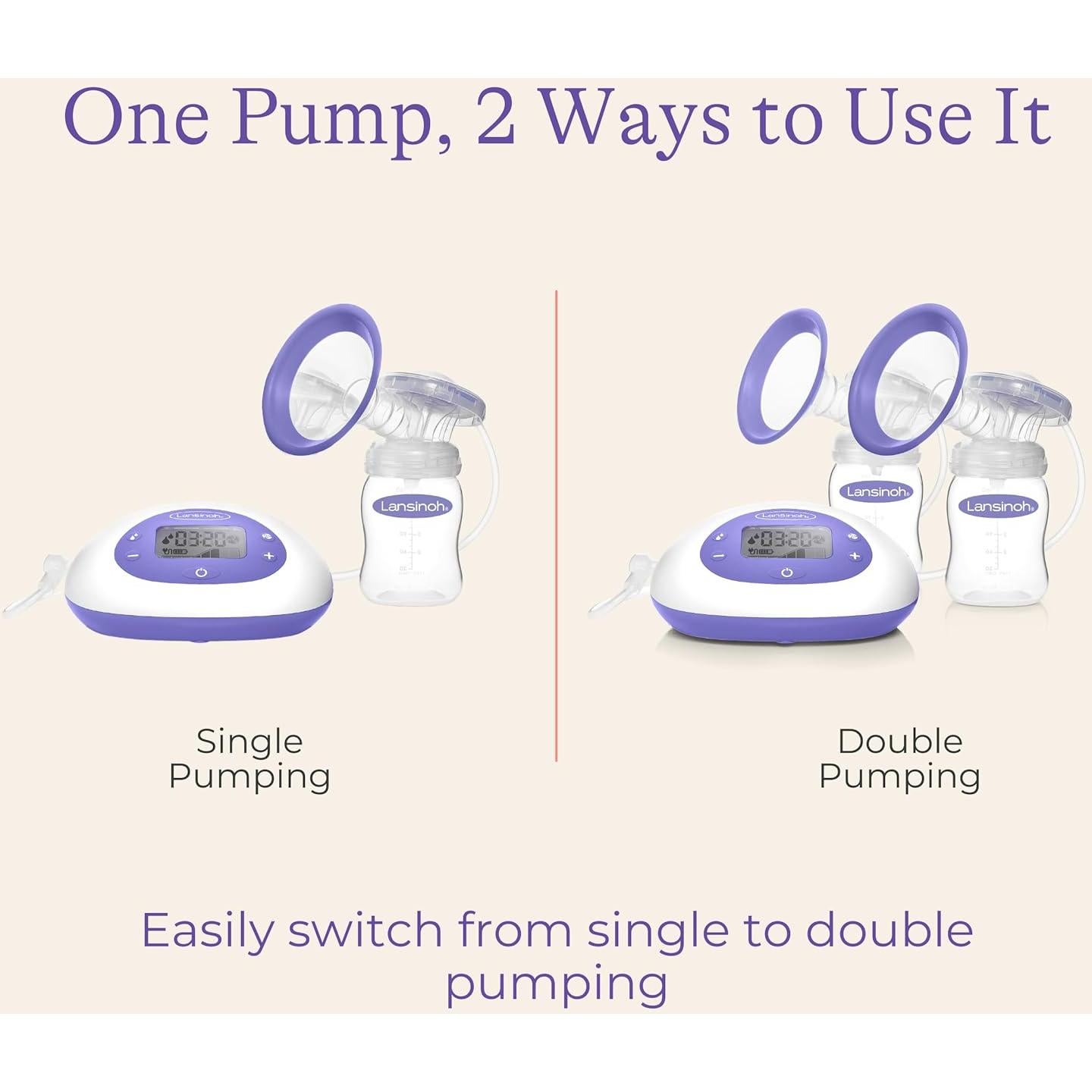 Extractor de Leche Eléctrico Doble Lansinoh Signature Pro