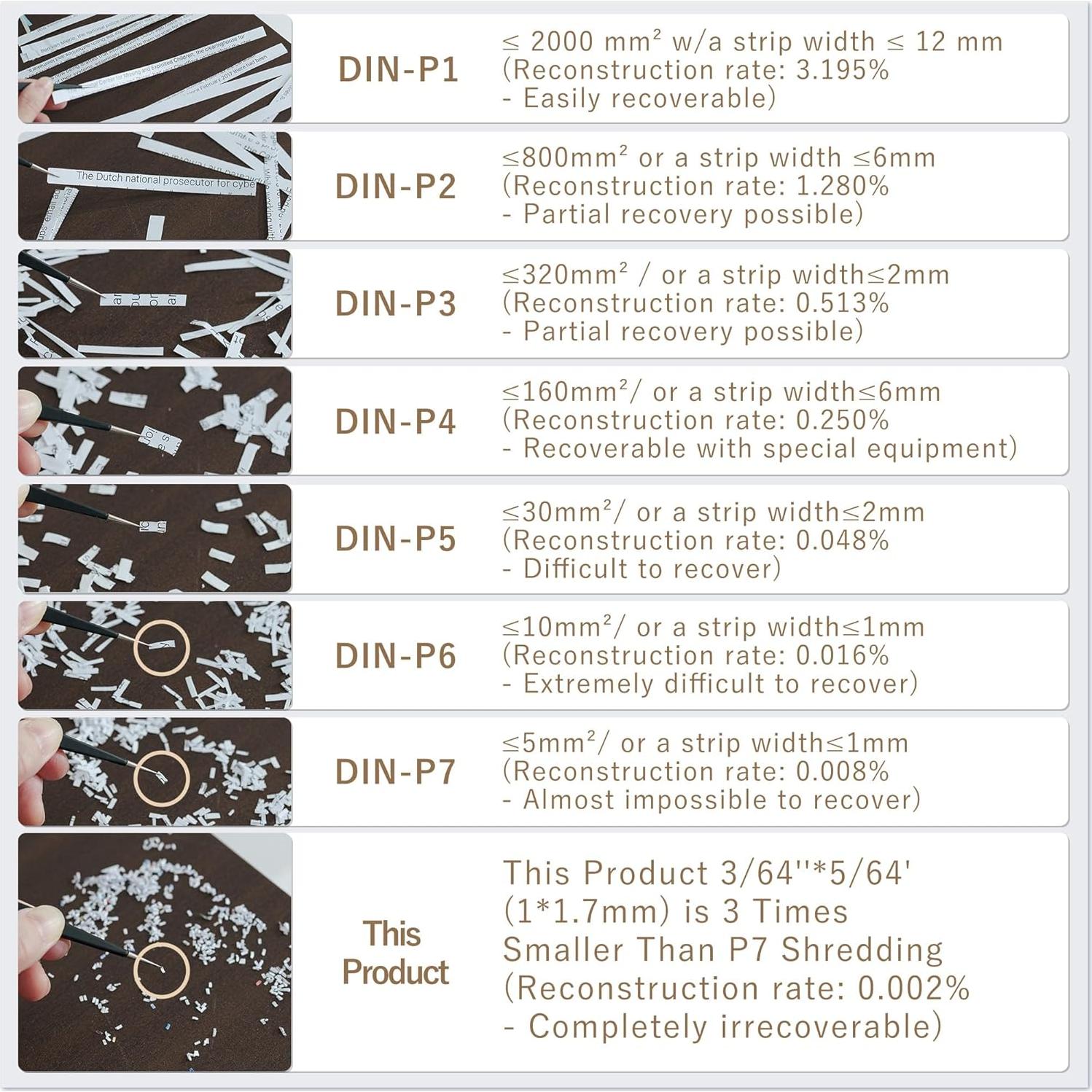 Destructora de Papel Effeluviate Q9 P-7 Micro-Corte 1x1.7mm 7 Hojas