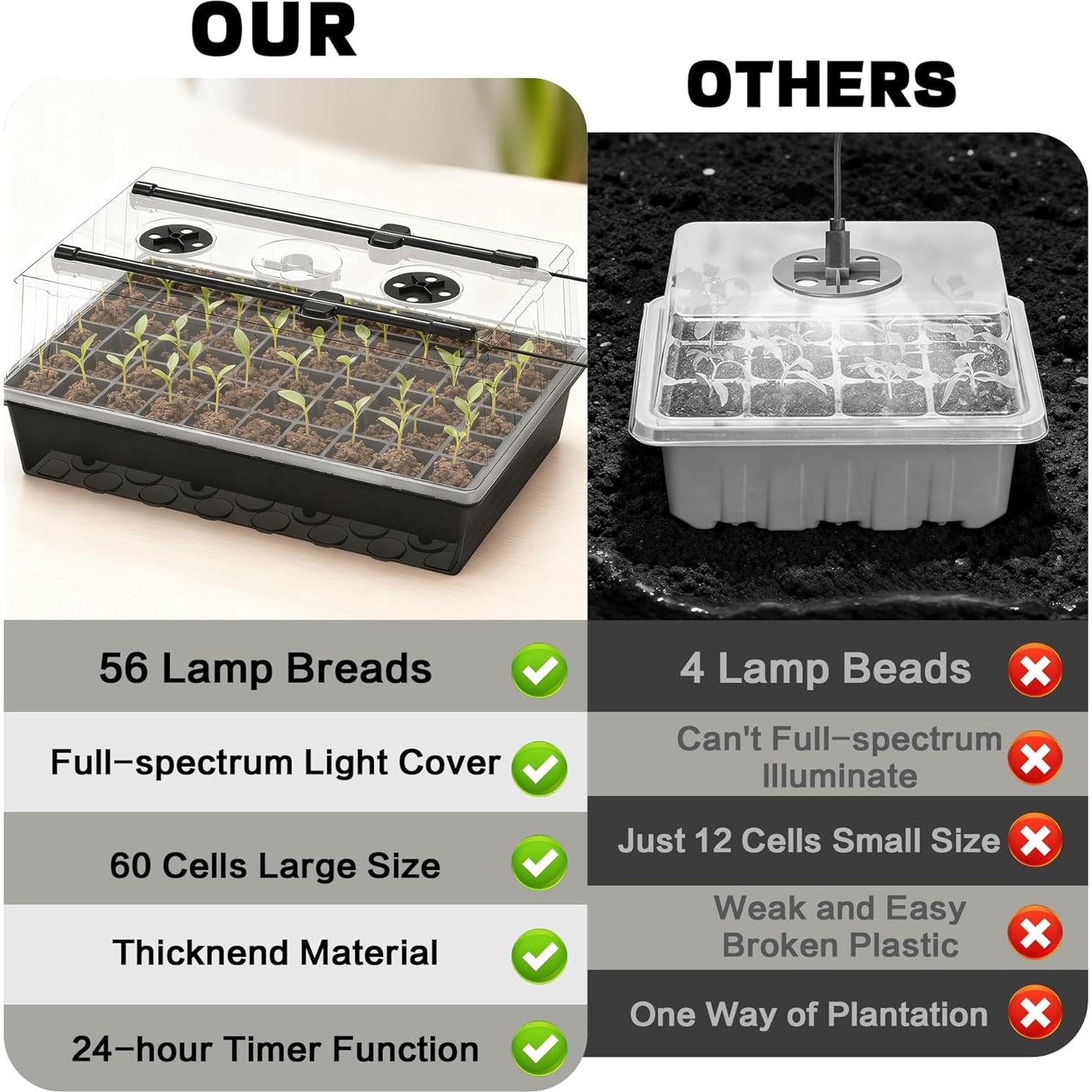 Bandeja de Inicio de Semillas Autorriego OrionEarth 60 Celdas