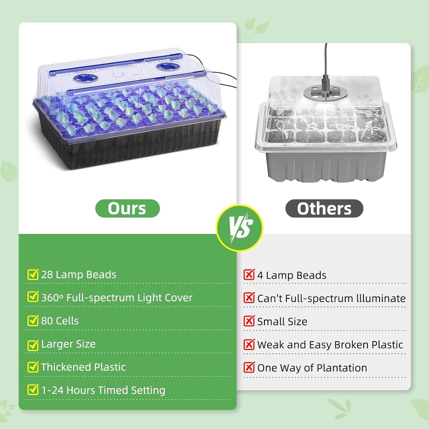 Bandeja de Inicio de Semillas Yewhick 120 Celdas con Luz LED