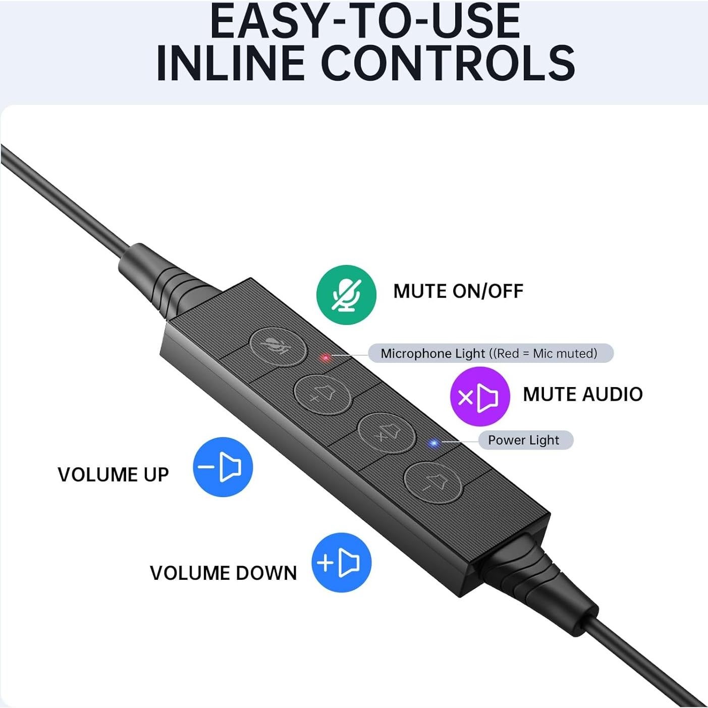 Auriculares USB EKSA H27 con Micrófono y Cancelación de Ruido