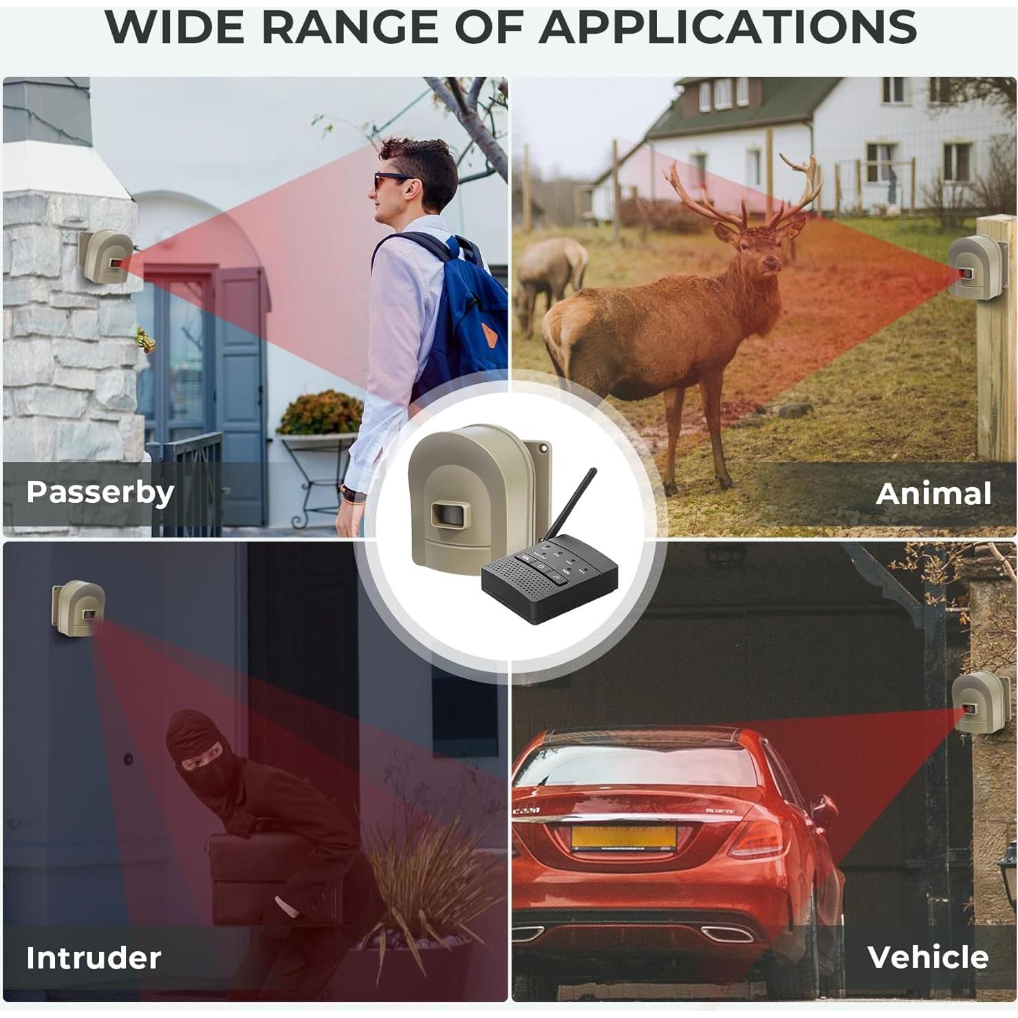 Sistema de Alarma Inalámbrico HOSMART 800m con Sensor Exterior