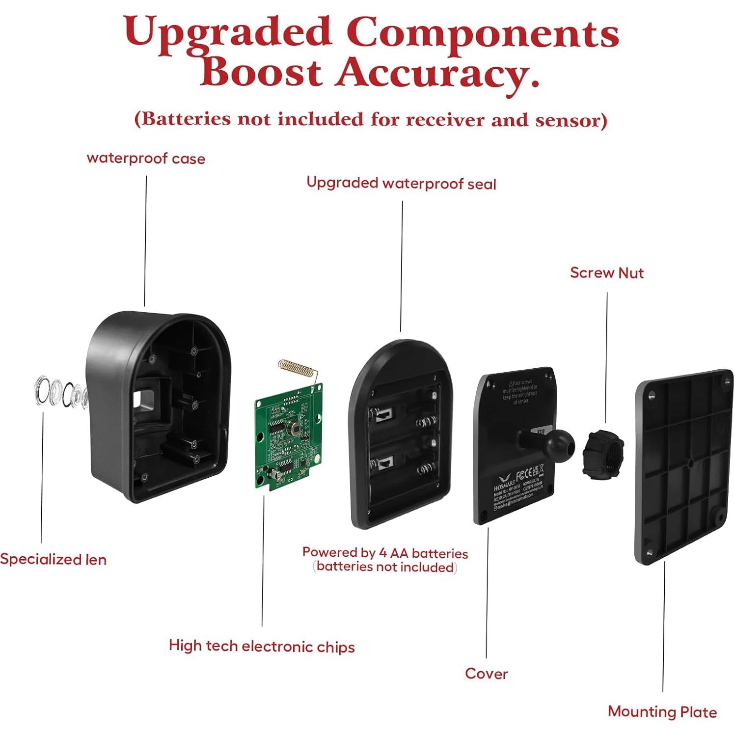 Sistema de Alarma Inalámbrico HOSMART 800m con Sensor Exterior