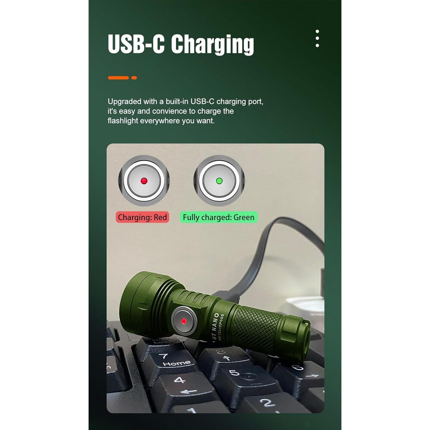 Linterna de Llavero LUMINTOP GT Nano 700 Lúmenes Verde