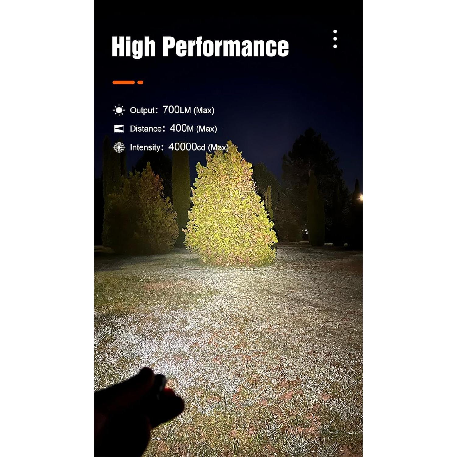 Linterna de Llavero LUMINTOP GT Nano 700 Lúmenes Verde