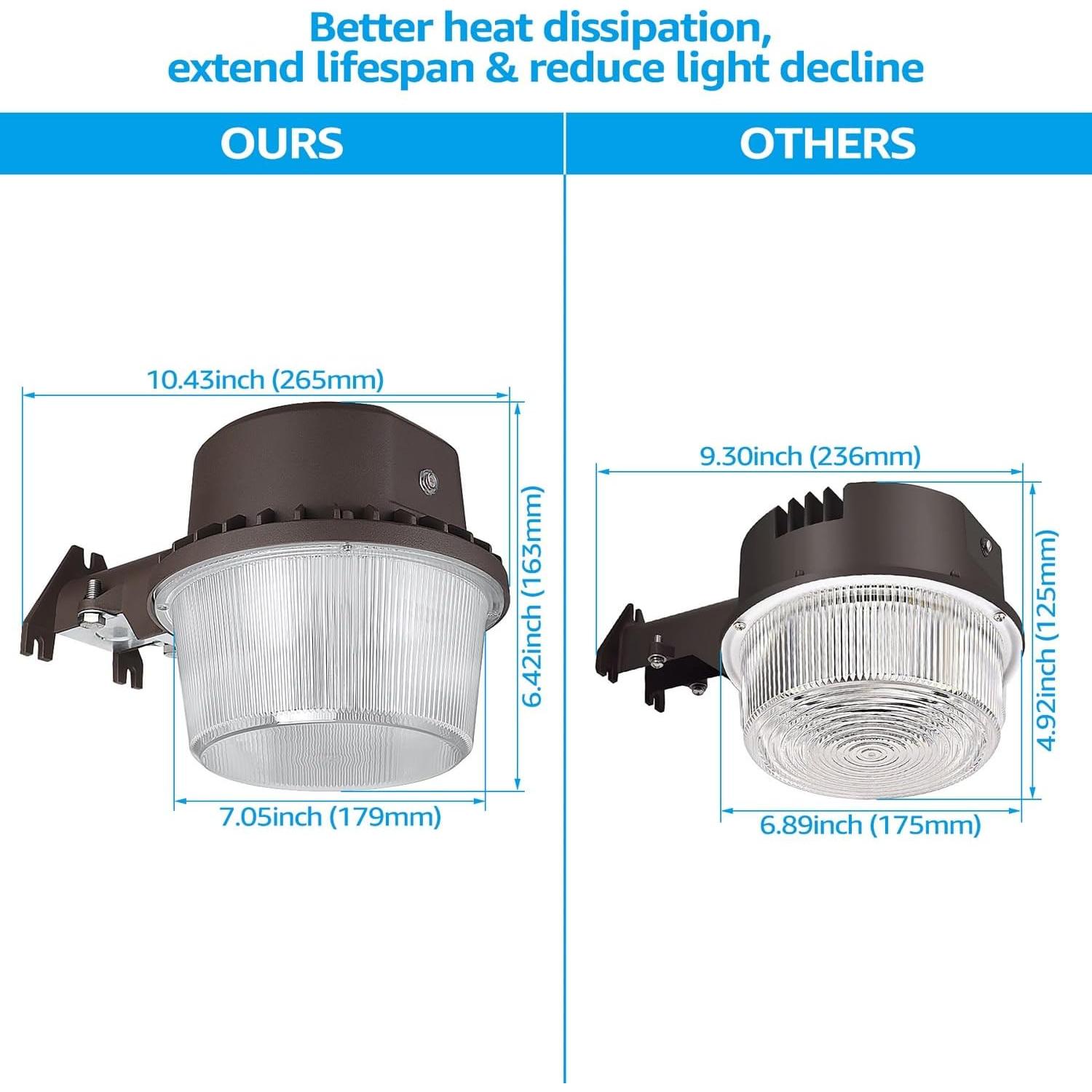 Luz de Granero LED TORCHSTAR 40W IP65 Fotocélula 5000K