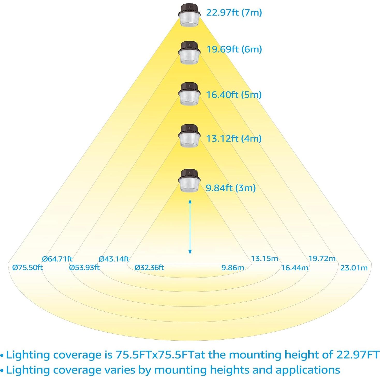 Luz de Granero LED TORCHSTAR 40W IP65 Fotocélula 5000K