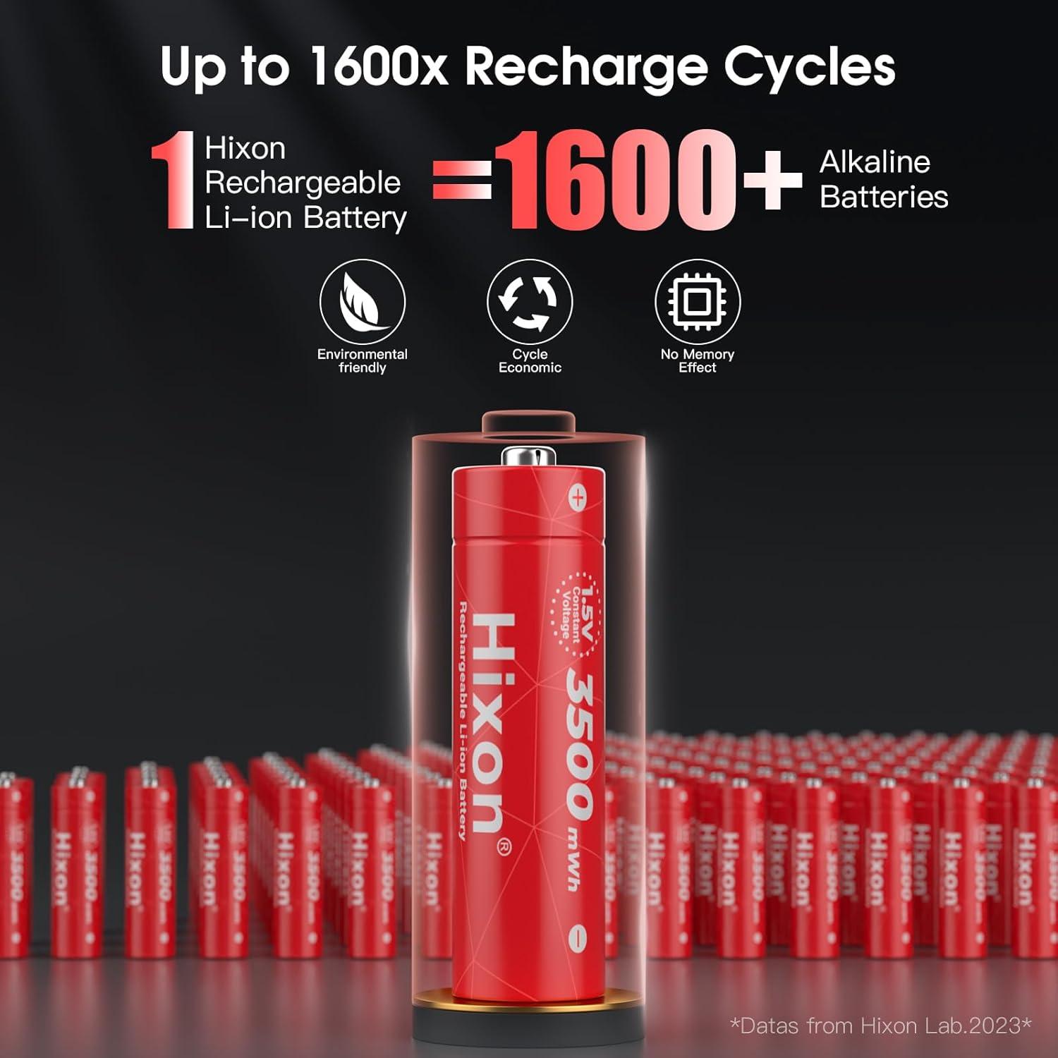 Baterías recargables AA Hixon 3500mWh 8 unidades con cargador