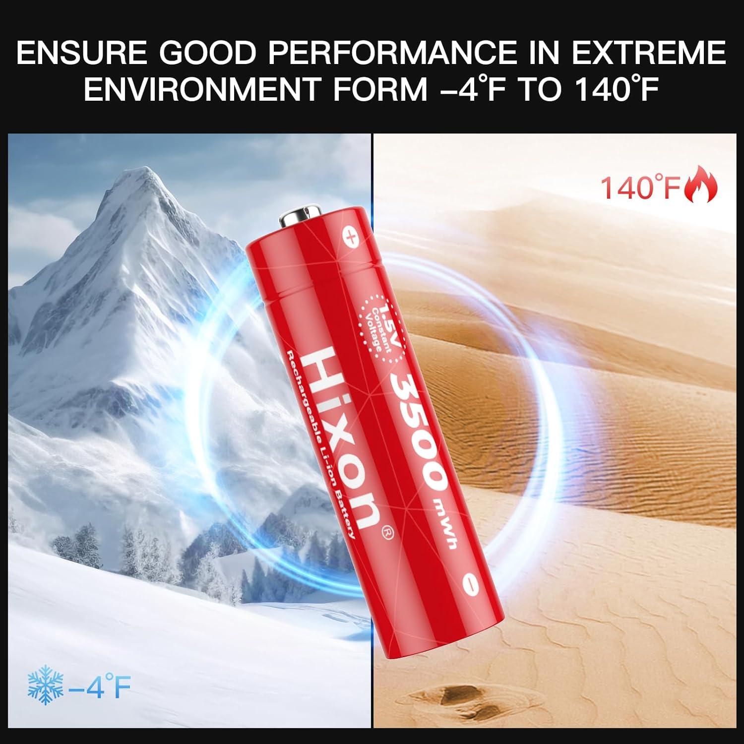 Baterías recargables AA Hixon 3500mWh 8 unidades con cargador